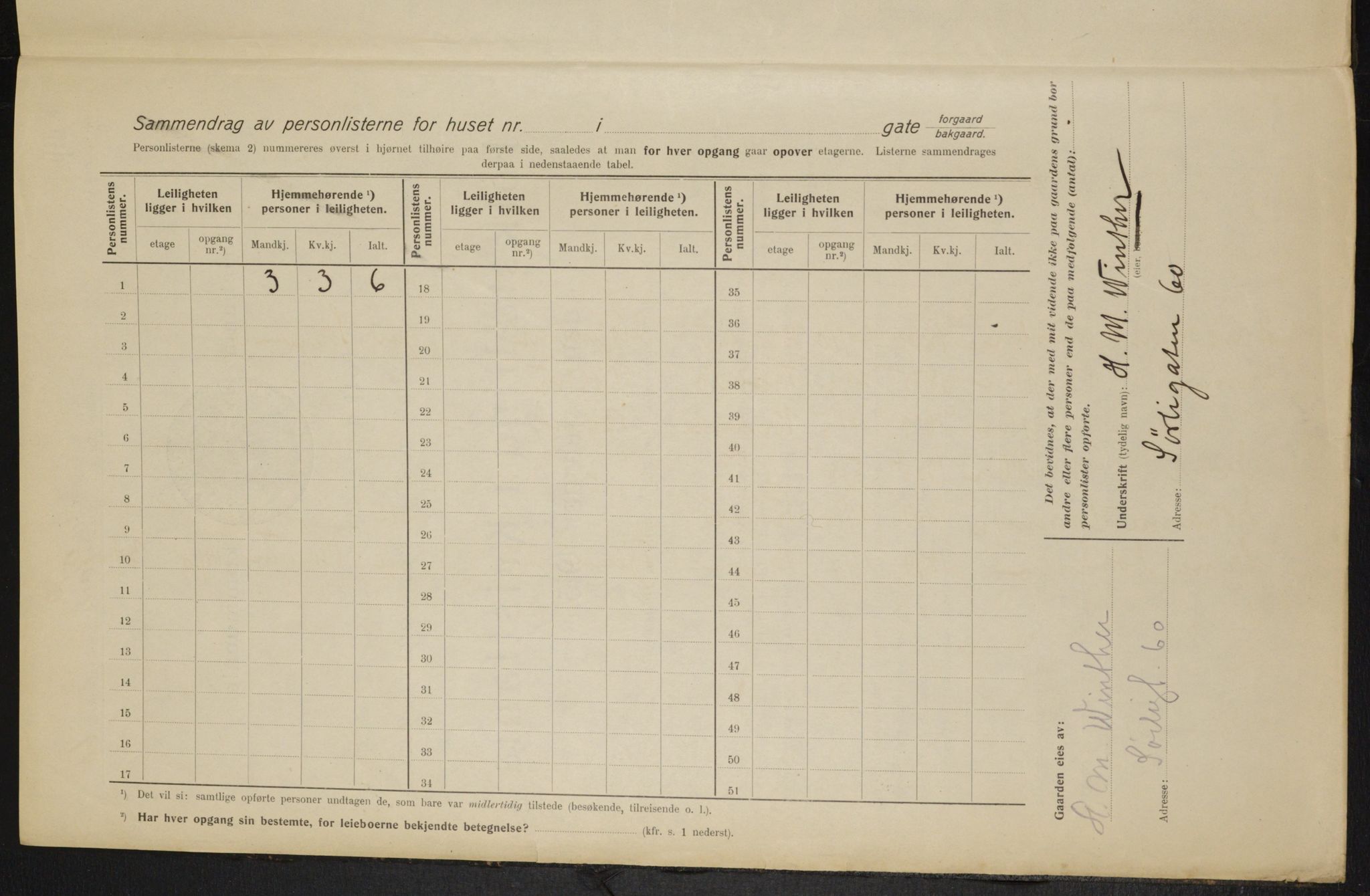 OBA, Kommunal folketelling 1.2.1915 for Kristiania, 1915, s. 107159