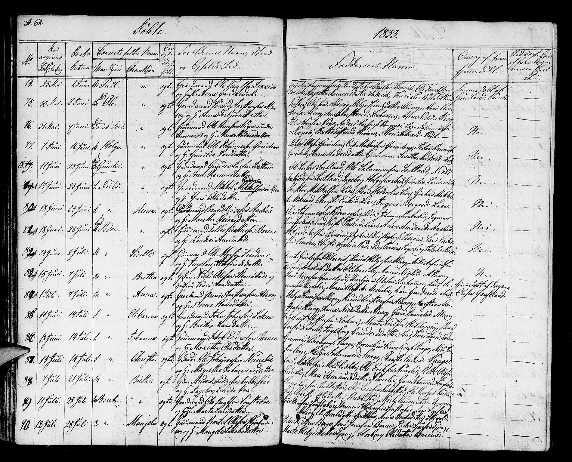Finnås sokneprestembete, AV/SAB-A-99925/H/Ha/Haa/Haaa/L0005: Ministerialbok nr. A 5, 1823-1835, s. 68