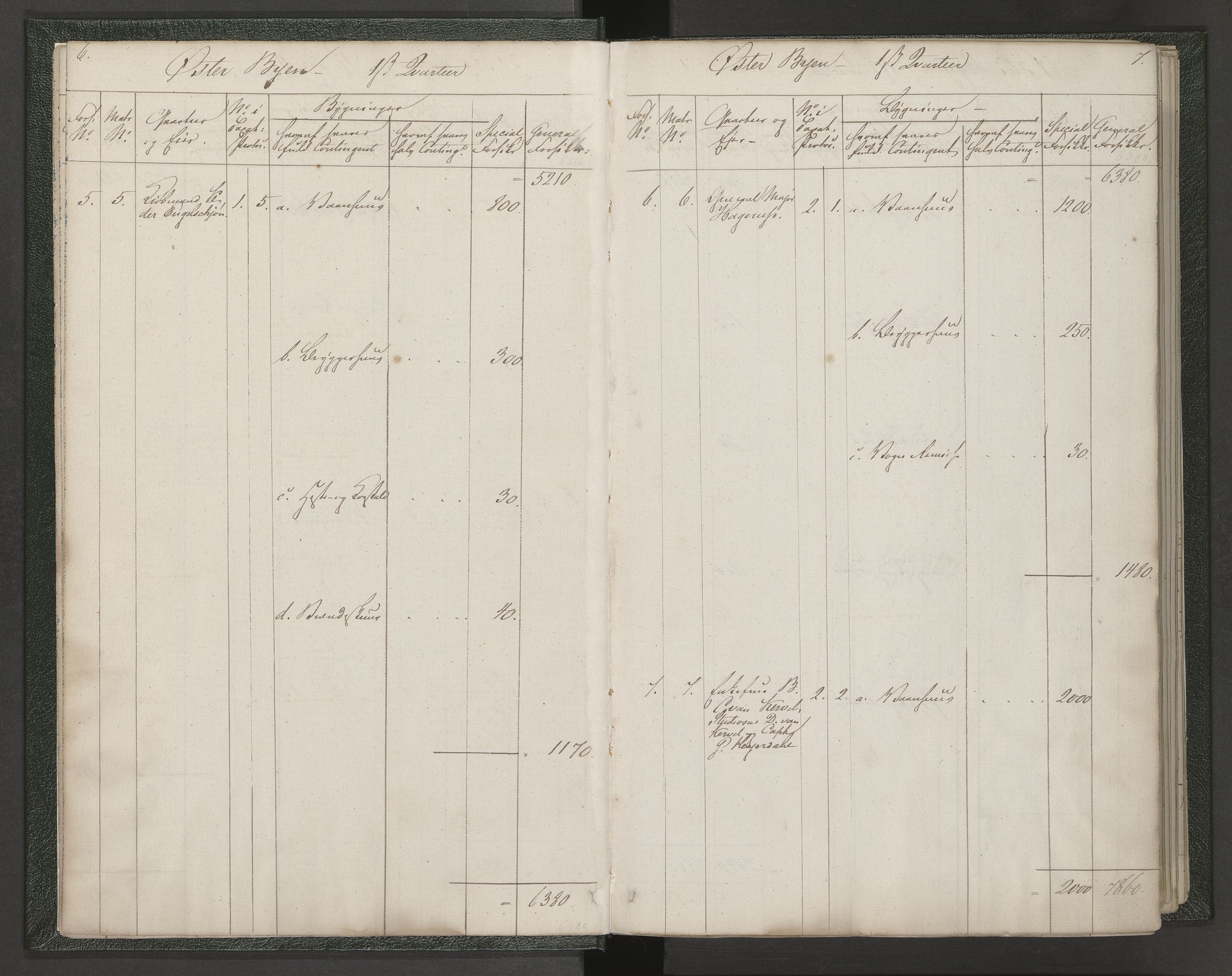 Norges Brannkasse Kristiansand, AV/SAK-2241-0030/F/Fa/L0016: Brannforsikringsprotokoll etter matrikkelnummer, 1827-1837