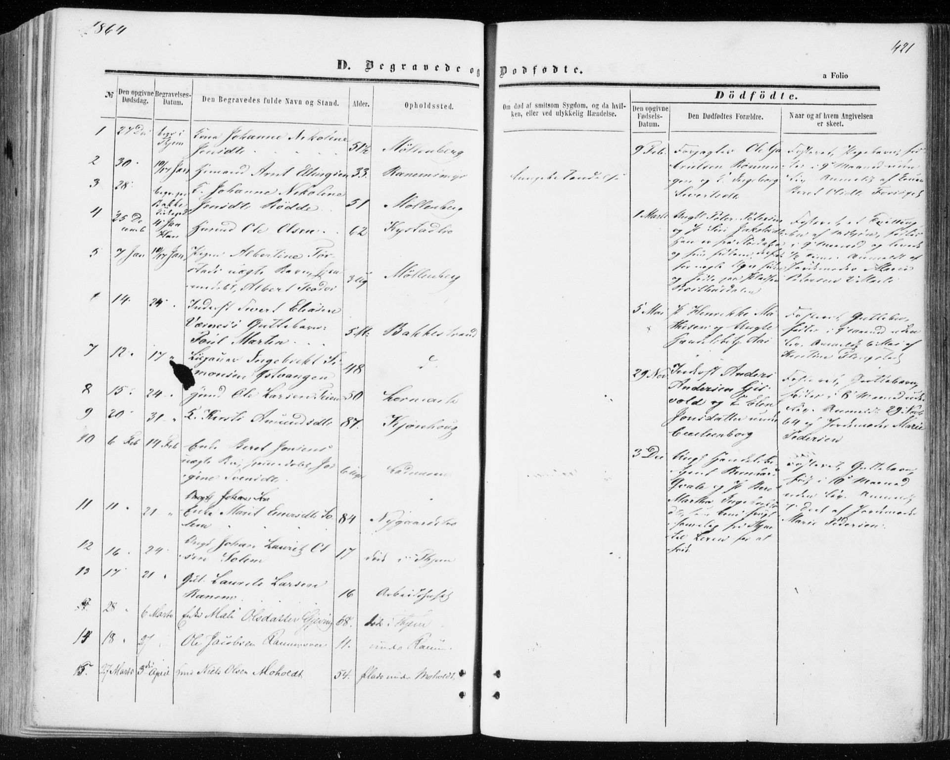 Ministerialprotokoller, klokkerbøker og fødselsregistre - Sør-Trøndelag, SAT/A-1456/606/L0292: Ministerialbok nr. 606A07, 1856-1865, s. 421