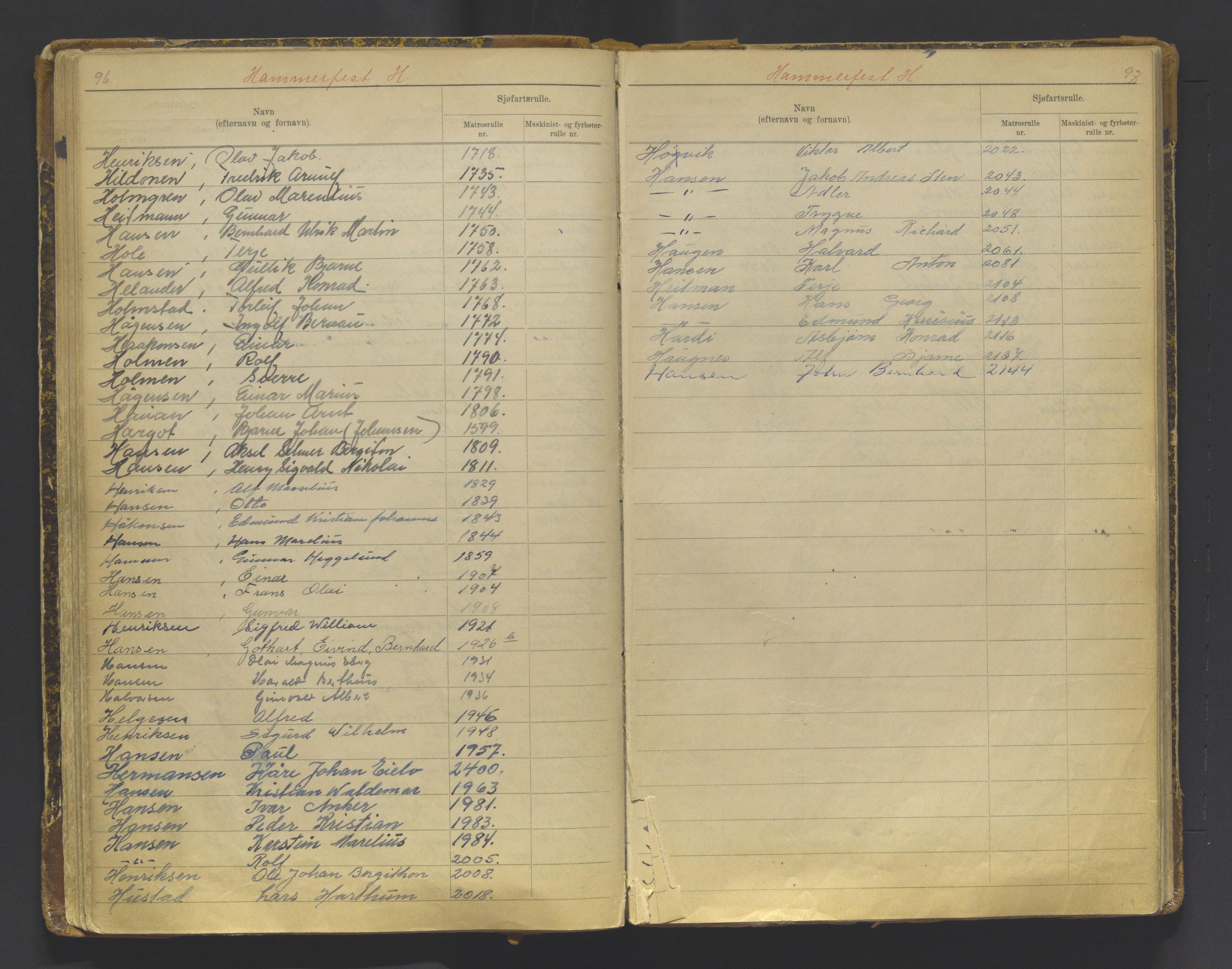 Tromsø sjømannskontor/innrullerings-/mønstringsdistrikt, AV/SATØ-S-0243/G/L0017: Dekker hele Tromsø mønstringsdistrikt fra 01.11.1926, 1926-1948, s. 96-97