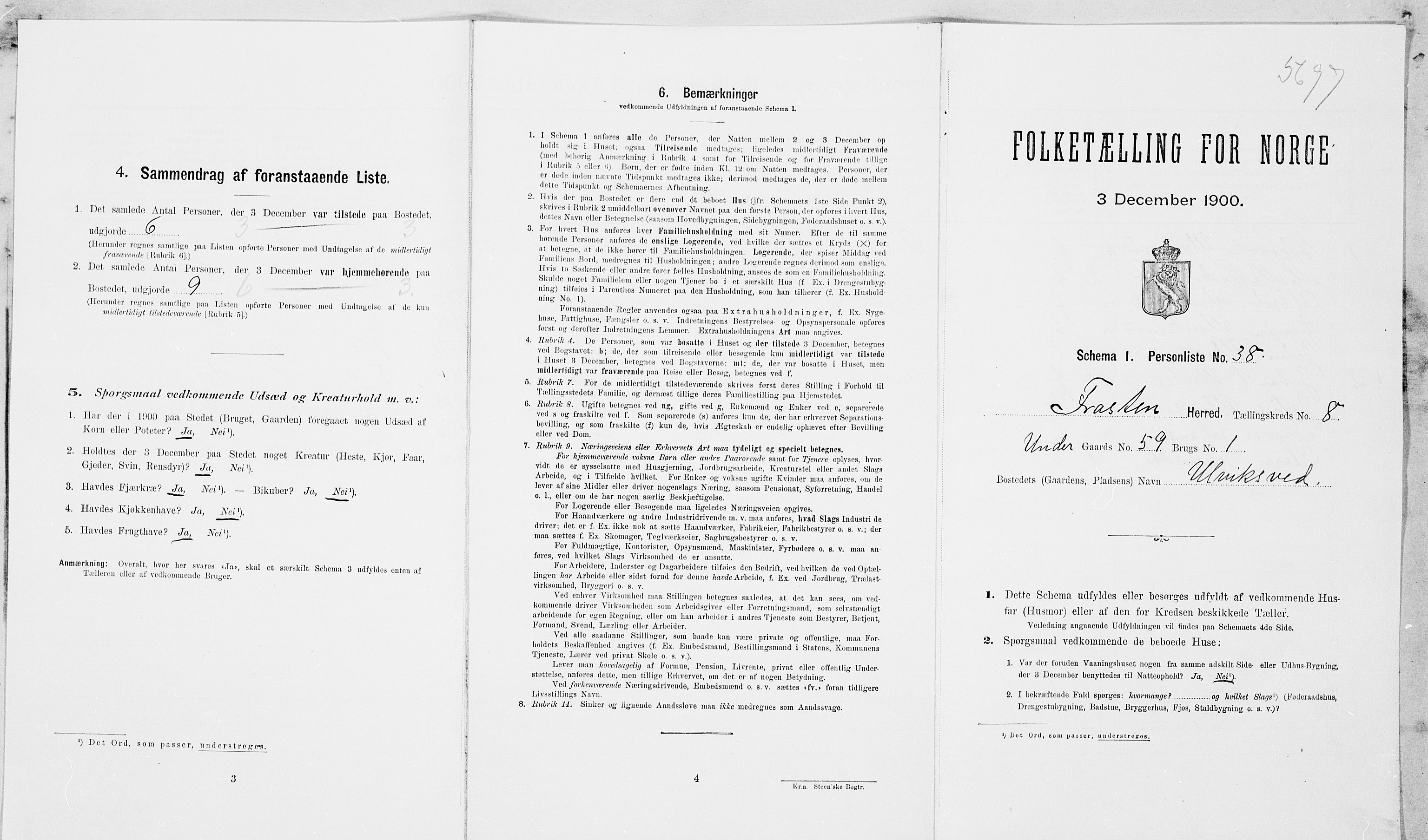 SAT, Folketelling 1900 for 1717 Frosta herred, 1900, s. 995
