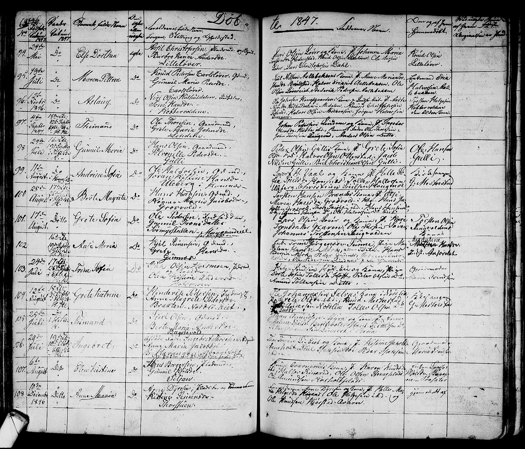 Sandsvær kirkebøker, AV/SAKO-A-244/G/Ga/L0004: Klokkerbok nr. I 4, 1840-1856, s. 63