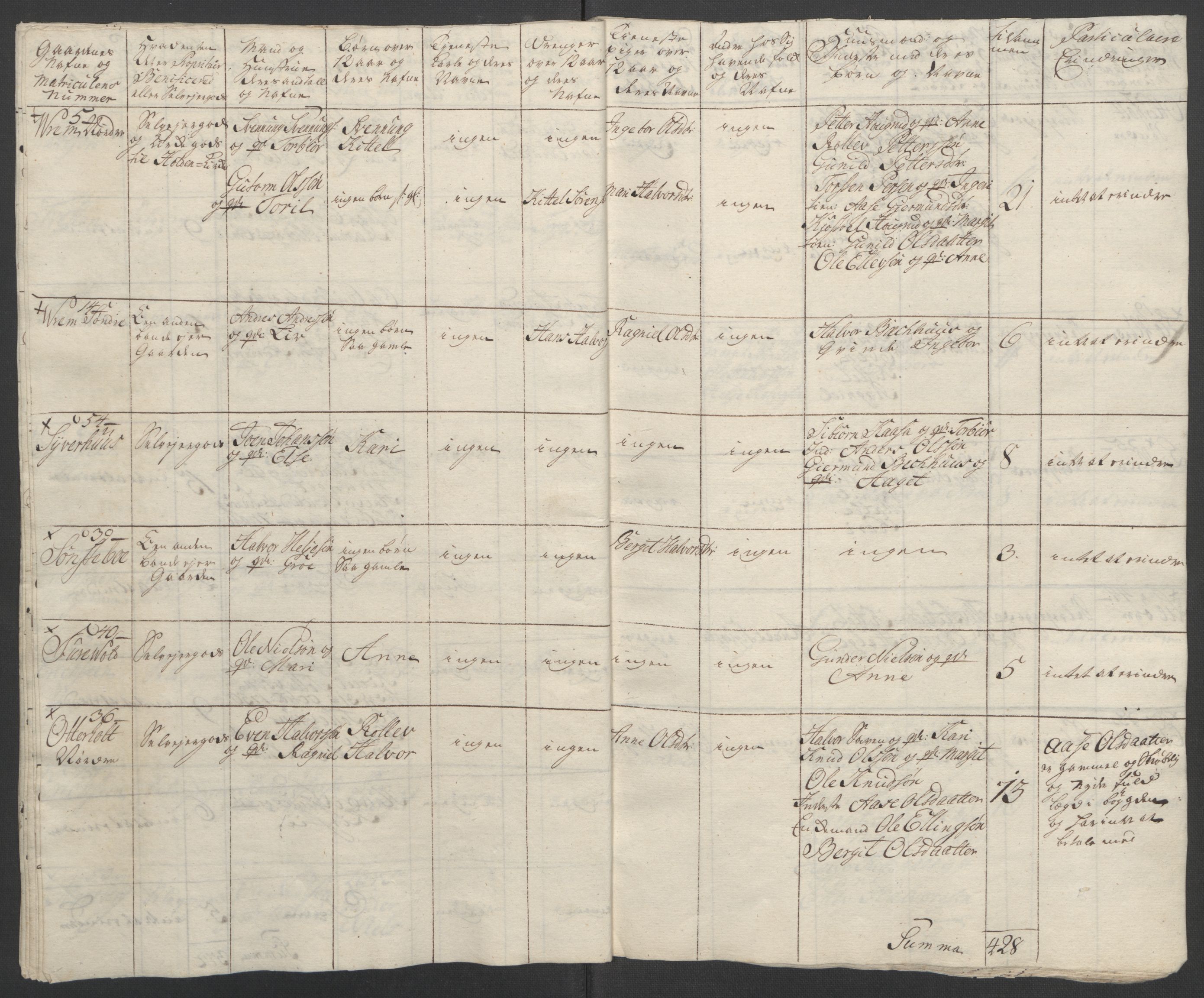 Rentekammeret inntil 1814, Reviderte regnskaper, Fogderegnskap, RA/EA-4092/R37/L2239: Ekstraskatten Nedre Telemark og Bamble, 1762-1763, s. 89