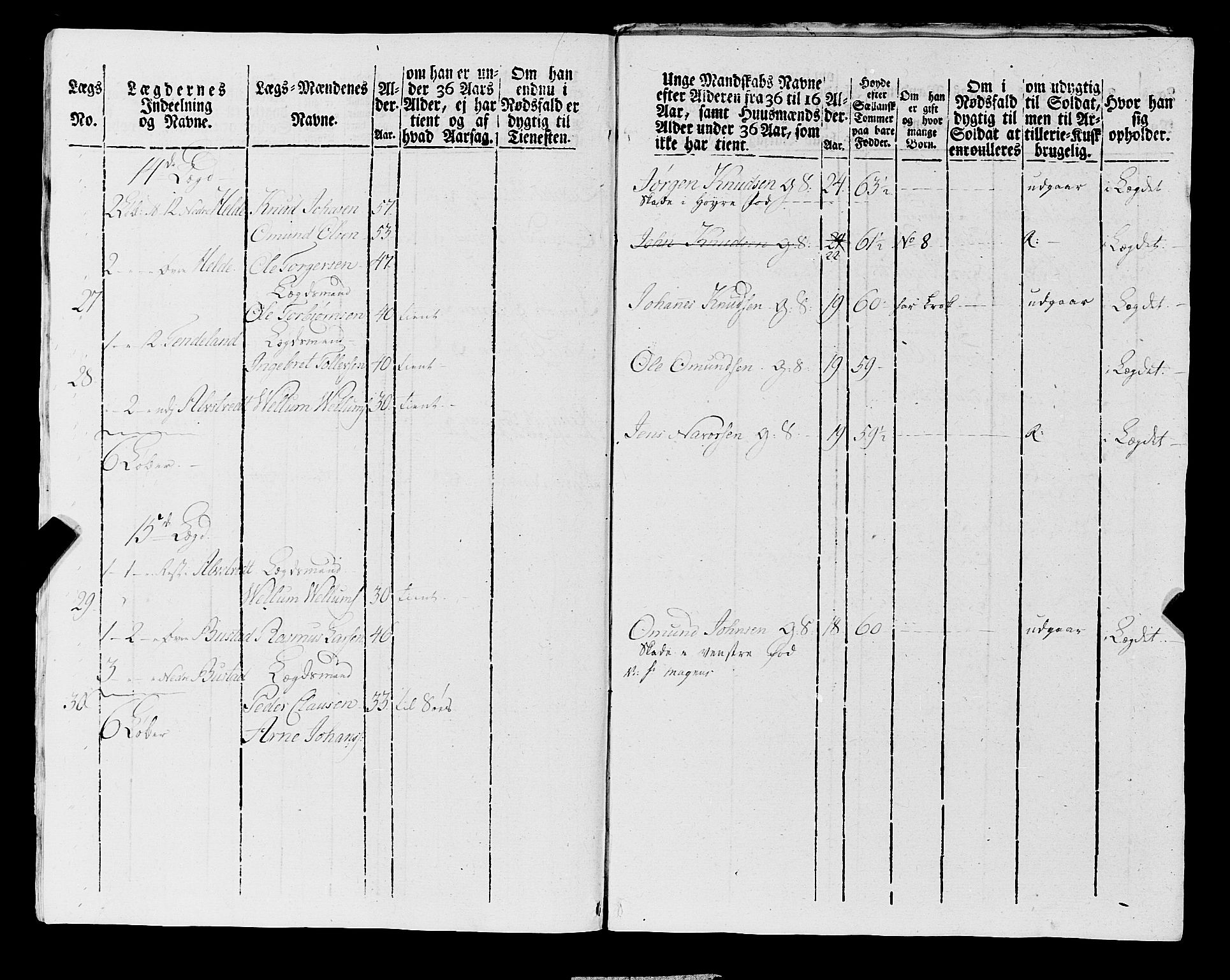 Fylkesmannen i Rogaland, AV/SAST-A-101928/99/3/325/325CA, 1655-1832, s. 6889