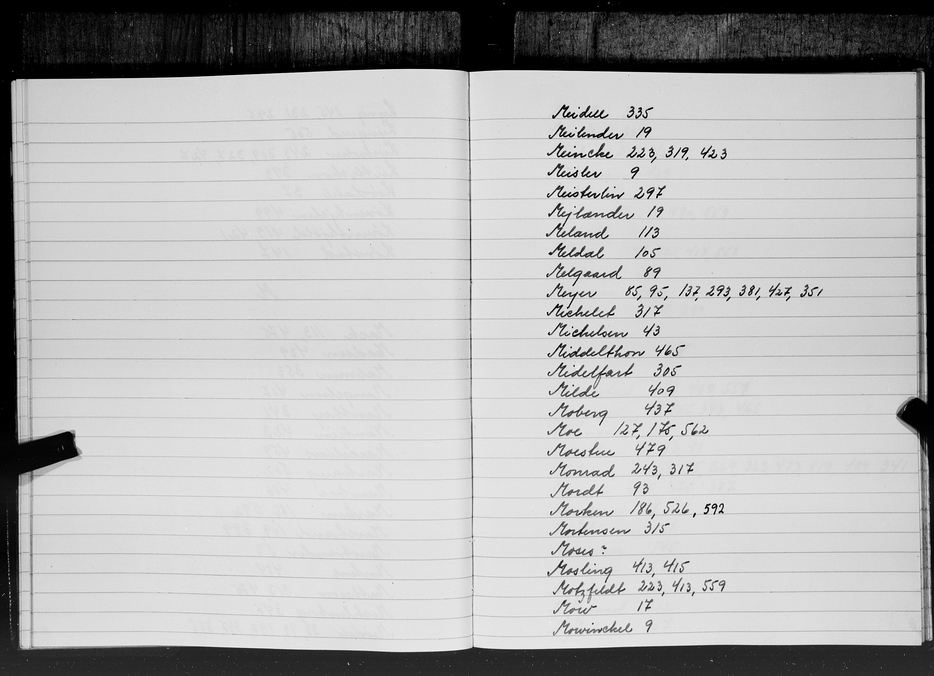 Hornemans samlinger, SAT/PA-X/A/L0013b: Register til bind 13a Angell - Hammond, 1600-1886