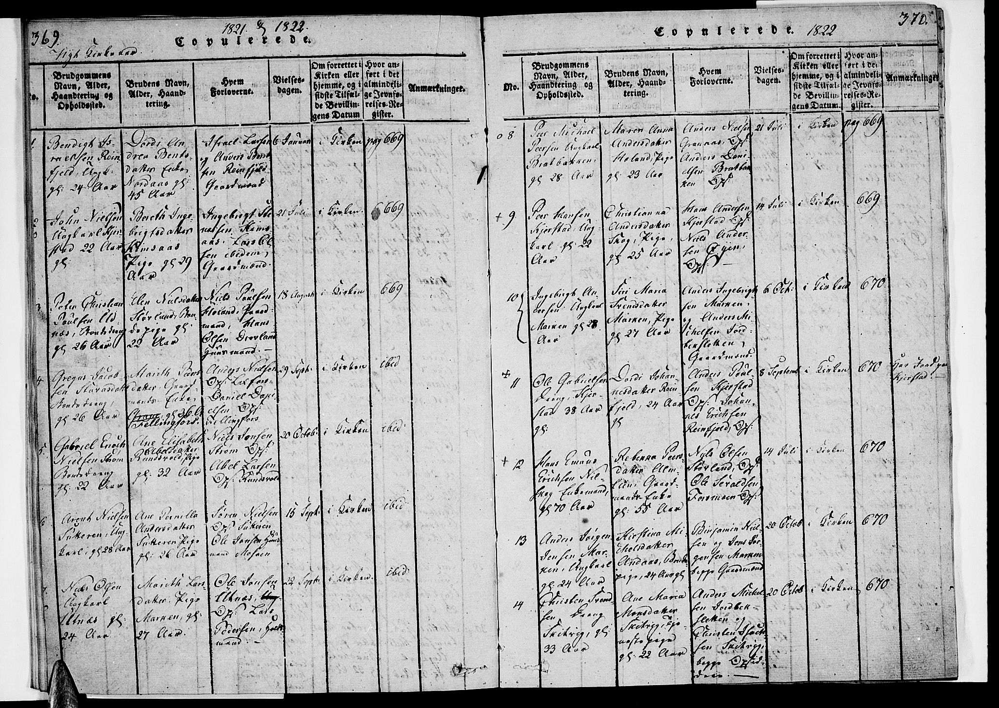 Ministerialprotokoller, klokkerbøker og fødselsregistre - Nordland, SAT/A-1459/820/L0288: Ministerialbok nr. 820A09, 1820-1825, s. 369-370