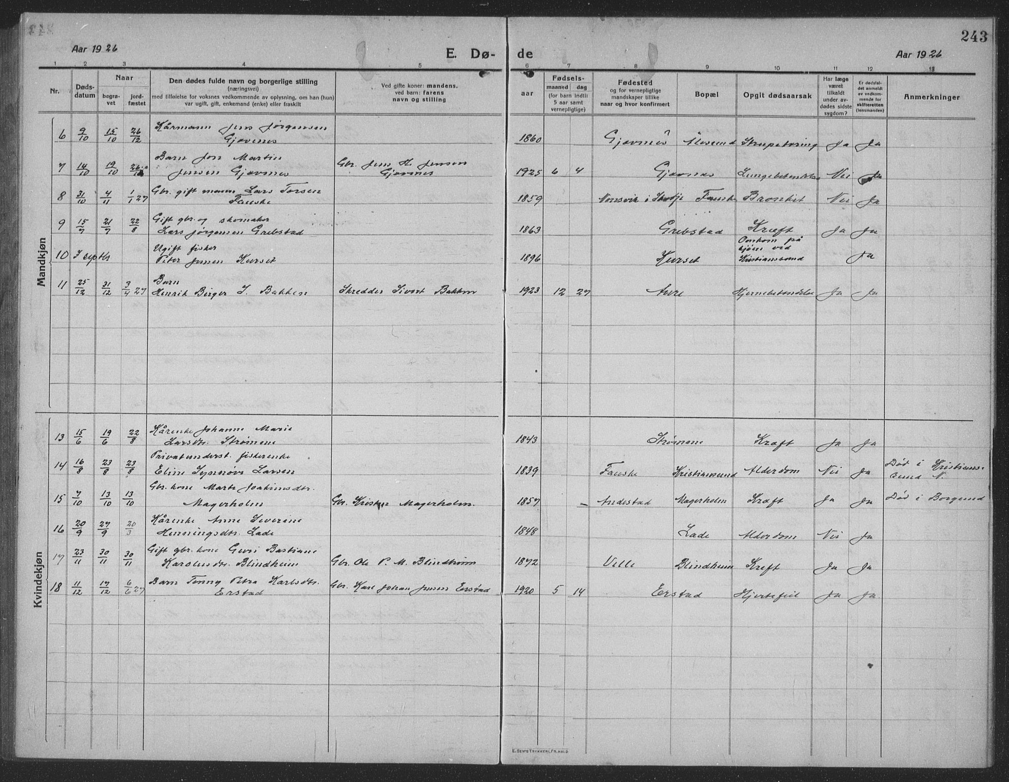 Ministerialprotokoller, klokkerbøker og fødselsregistre - Møre og Romsdal, AV/SAT-A-1454/523/L0342: Klokkerbok nr. 523C05, 1916-1937, s. 243