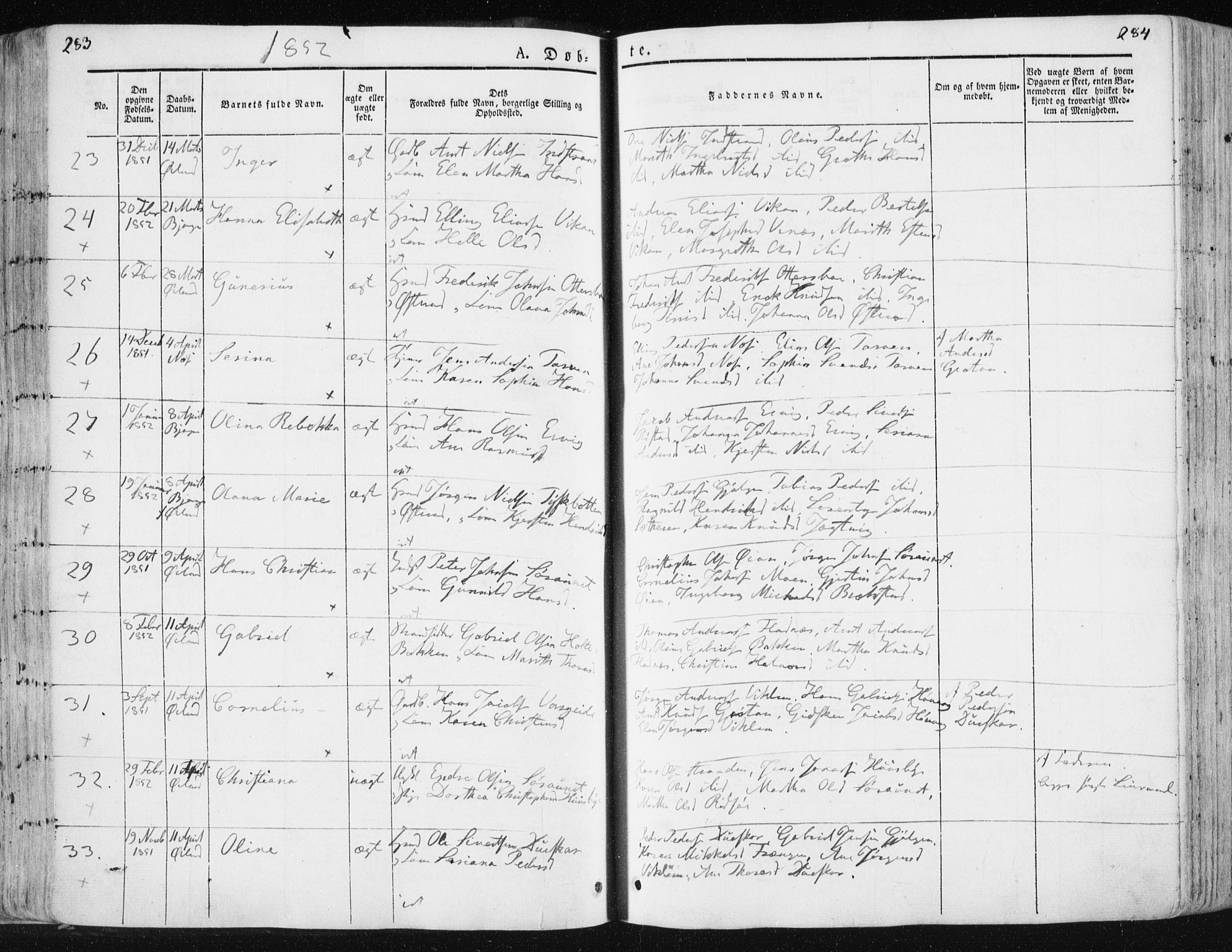 Ministerialprotokoller, klokkerbøker og fødselsregistre - Sør-Trøndelag, SAT/A-1456/659/L0736: Ministerialbok nr. 659A06, 1842-1856, s. 283-284