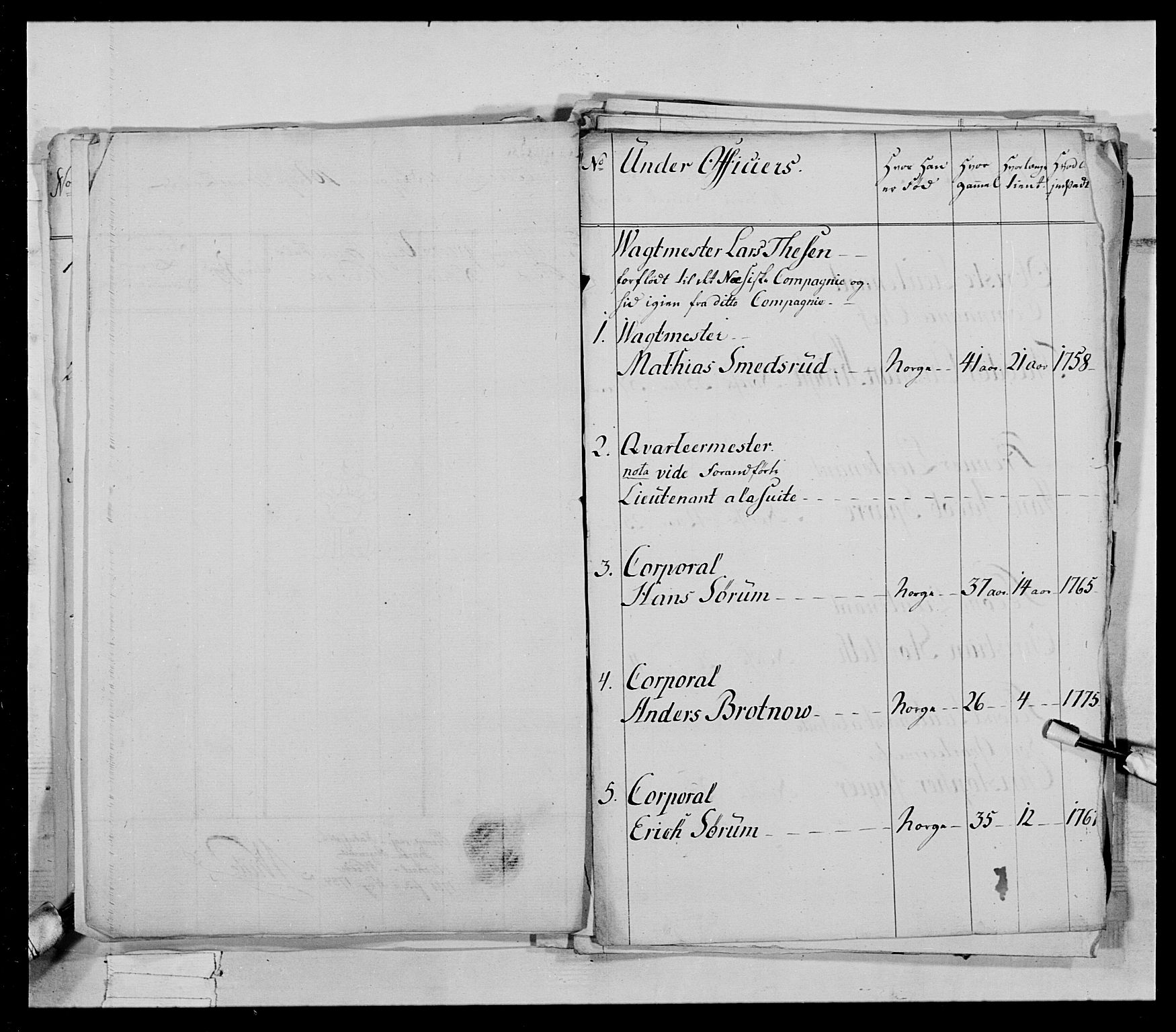 Generalitets- og kommissariatskollegiet, Det kongelige norske kommissariatskollegium, AV/RA-EA-5420/E/Eh/L0020: Nordafjelske dragonregiment, 1773-1780, s. 528