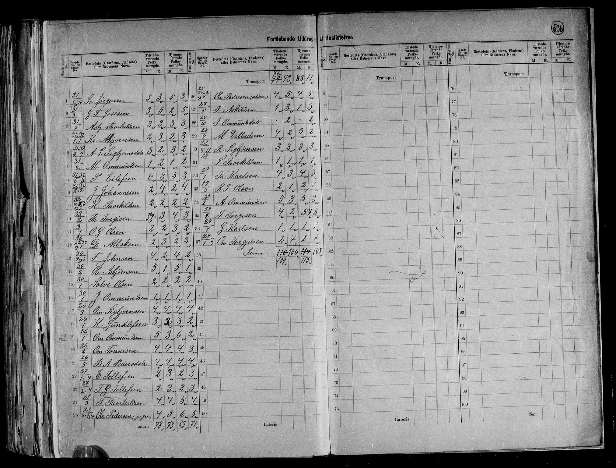 RA, Folketelling 1891 for 1046 Sirdal herred, 1891, s. 7