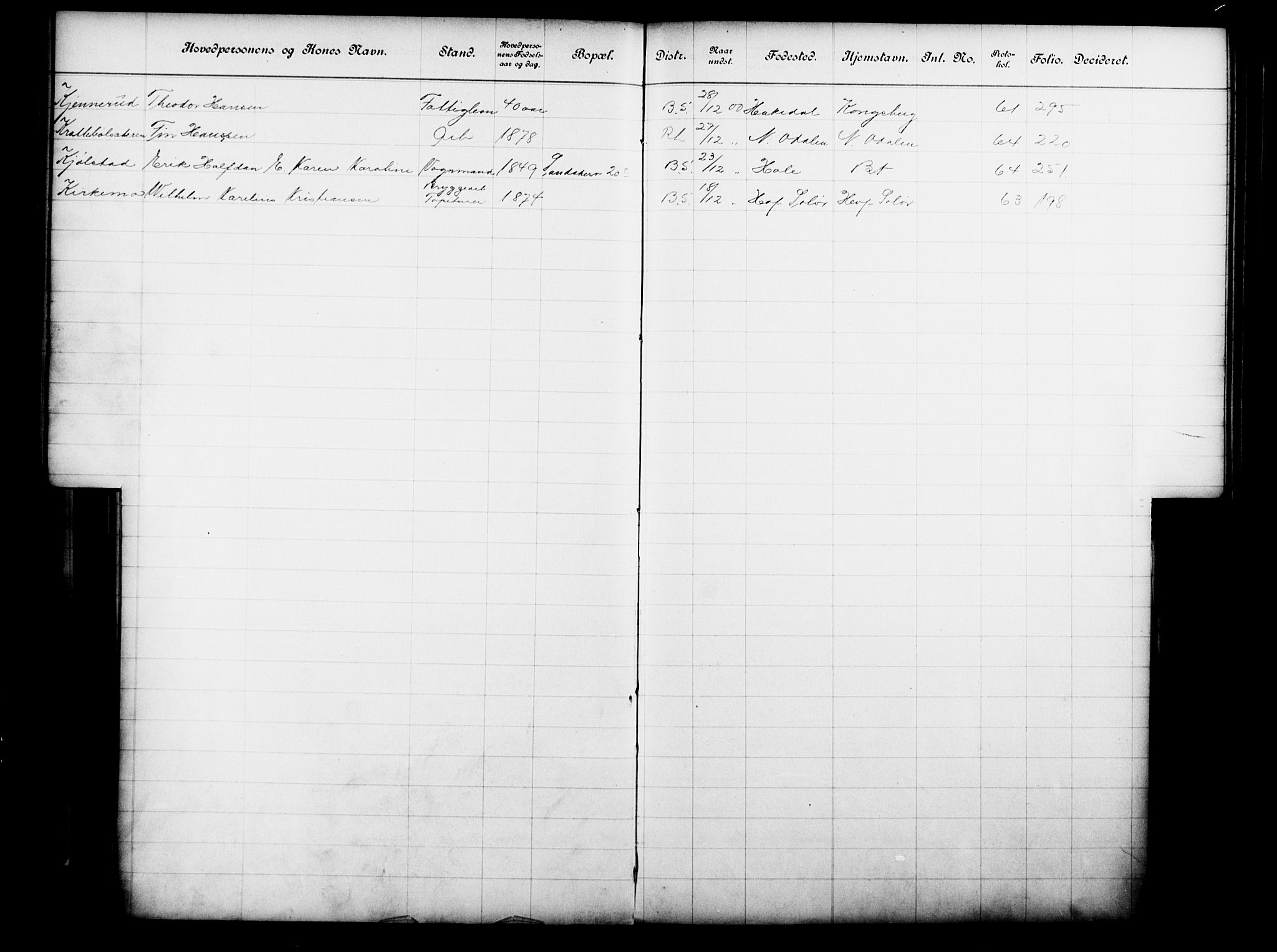 Fattigvesenet, OBA/A-20045/Fb/L0020: Hjemstavnsregister, 1900, s. 108