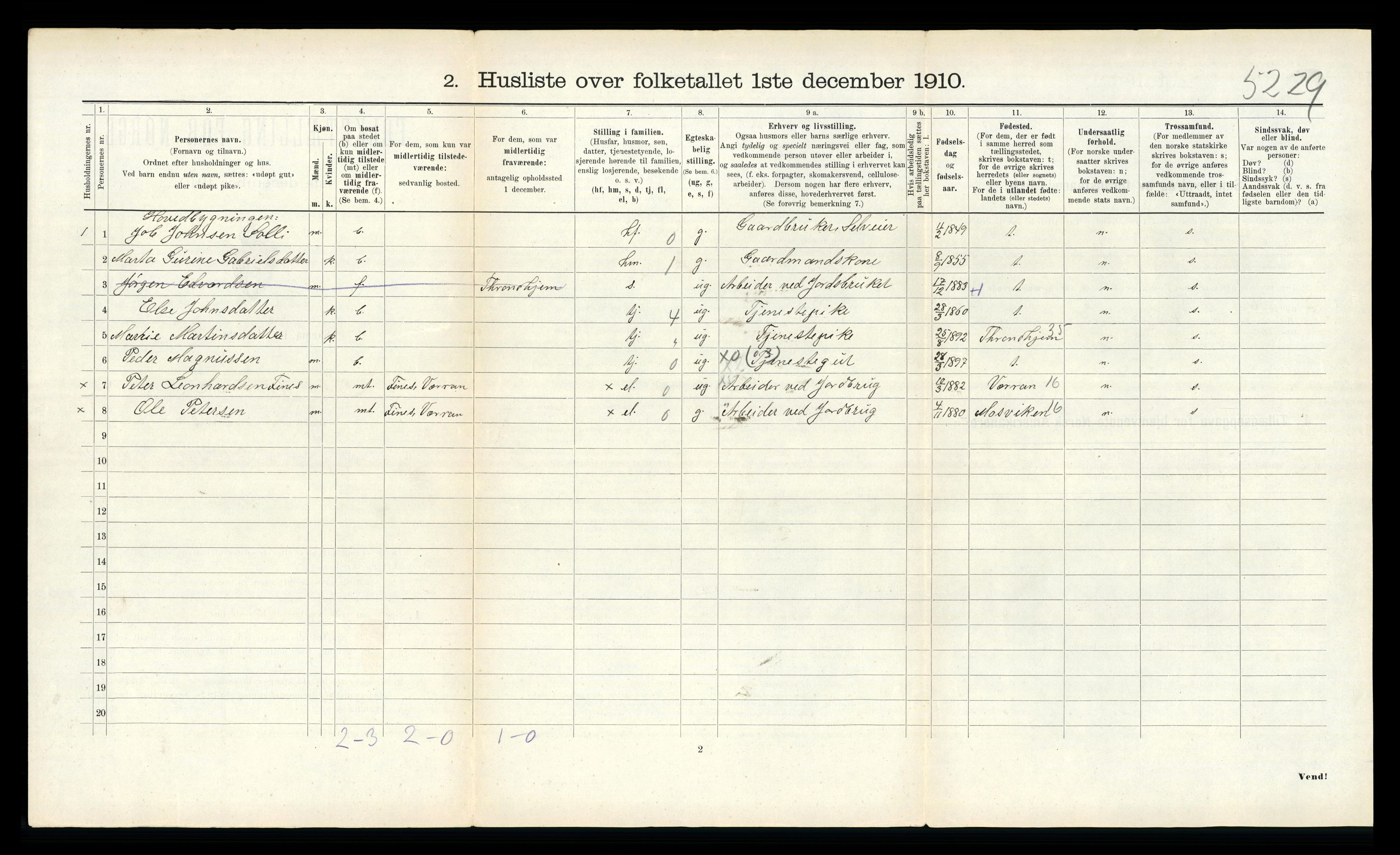 RA, Folketelling 1910 for 1718 Leksvik herred, 1910, s. 595