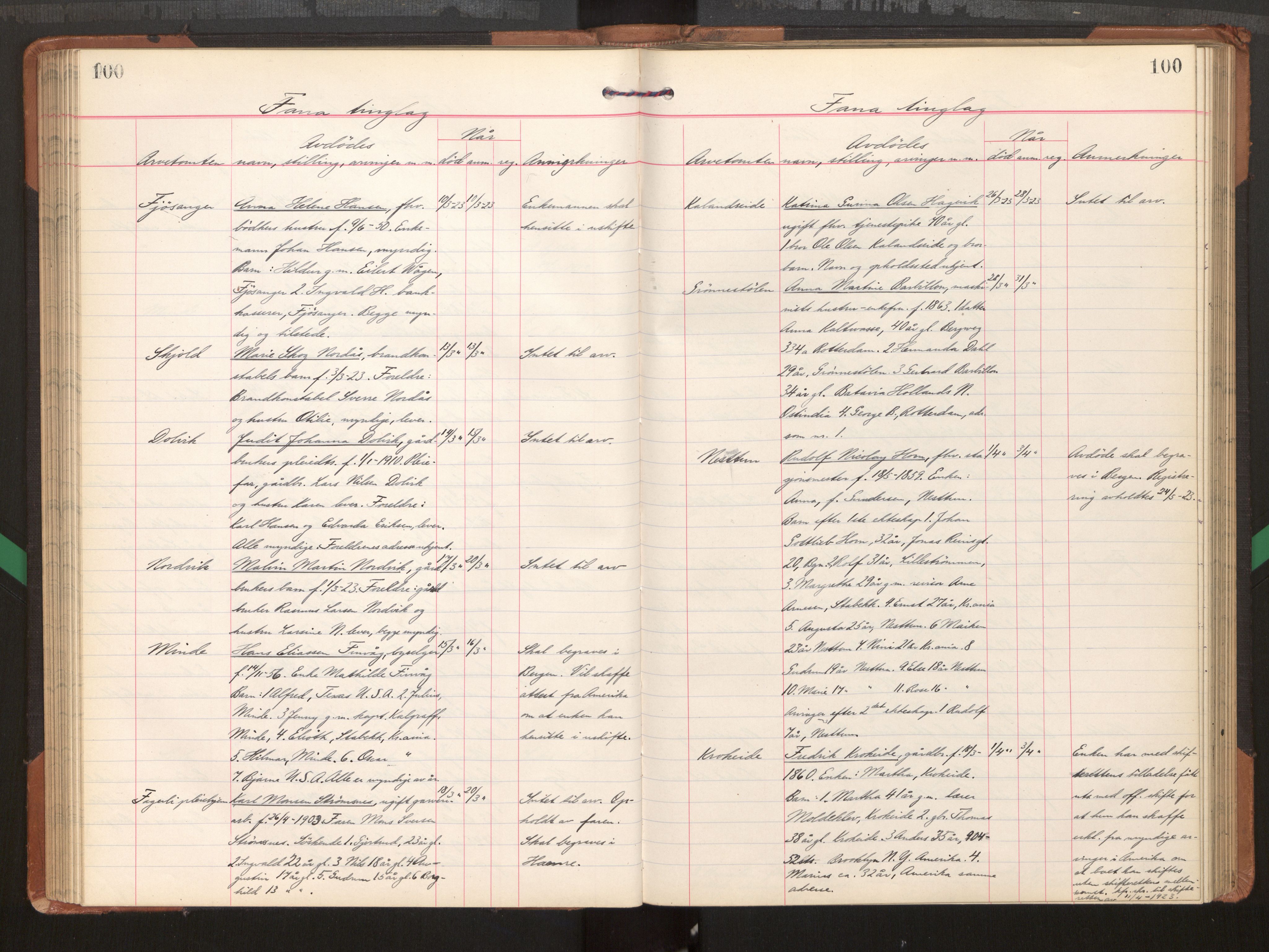 Midhordland sorenskriveri, AV/SAB-A-3001/1/H/Hk/Hka/L0008: Dødsfallsprotokollar , 1922-1928, s. 100