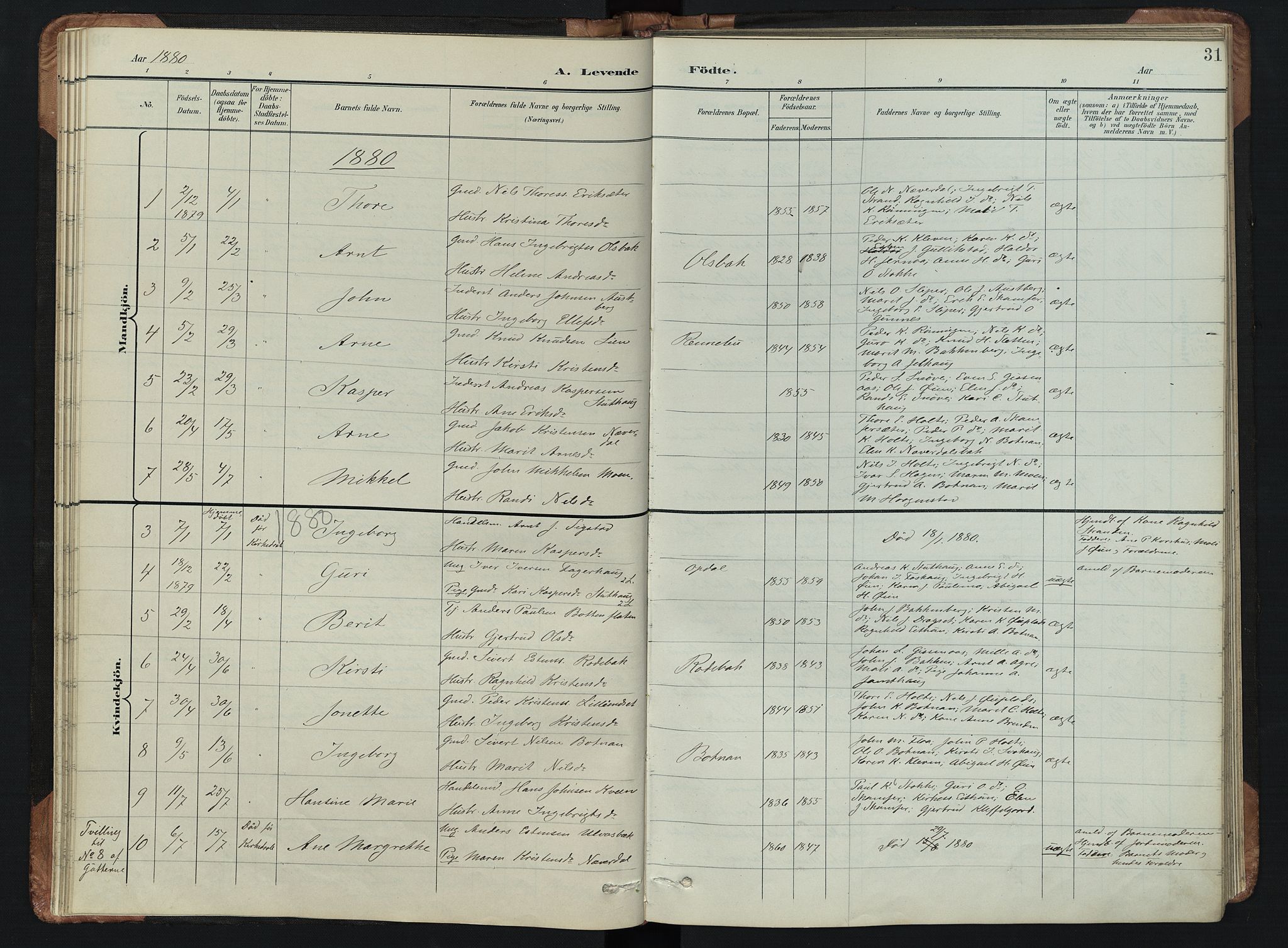 Kvikne prestekontor, AV/SAH-PREST-064/H/Ha/Hab/L0002: Klokkerbok nr. 2, 1859-1901, s. 31