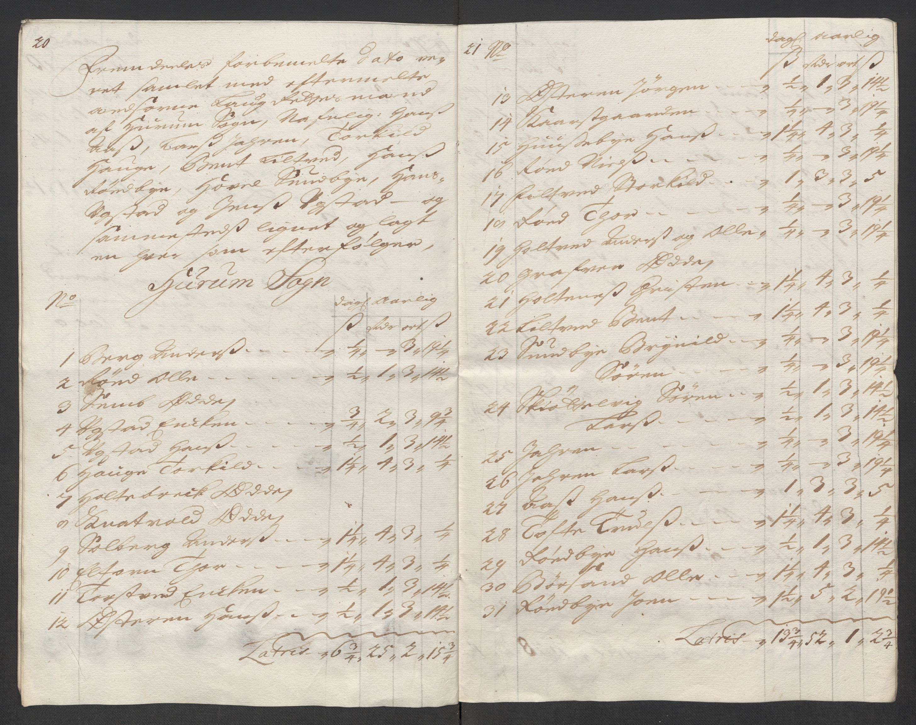 Rentekammeret inntil 1814, Reviderte regnskaper, Fogderegnskap, AV/RA-EA-4092/R31/L1710: Fogderegnskap Hurum, Røyken, Eiker, Lier og Buskerud, 1715-1716, s. 57
