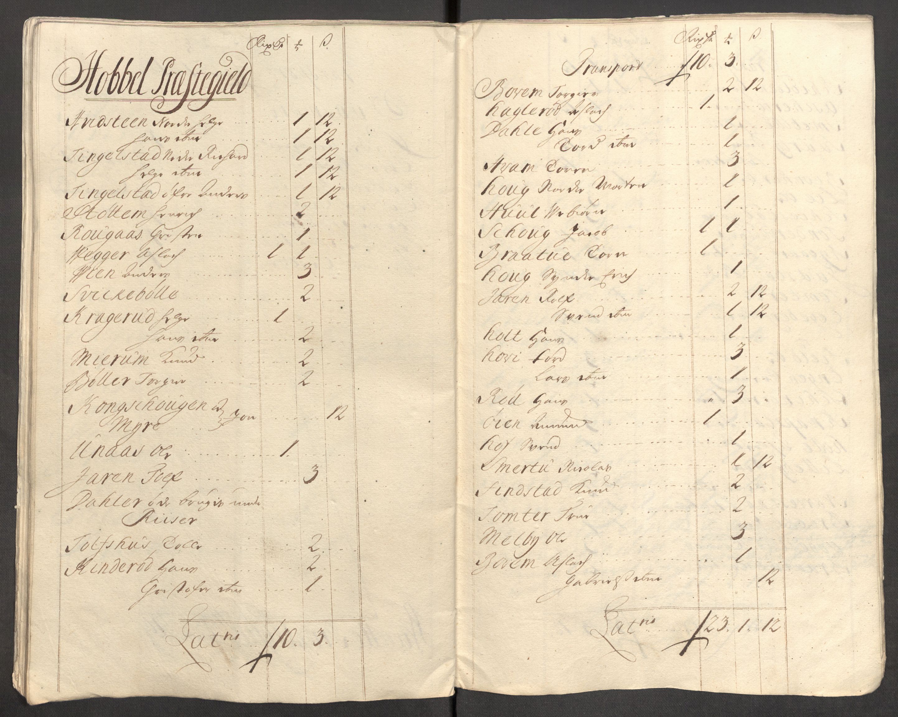 Rentekammeret inntil 1814, Reviderte regnskaper, Fogderegnskap, AV/RA-EA-4092/R04/L0138: Fogderegnskap Moss, Onsøy, Tune, Veme og Åbygge, 1713-1714, s. 89