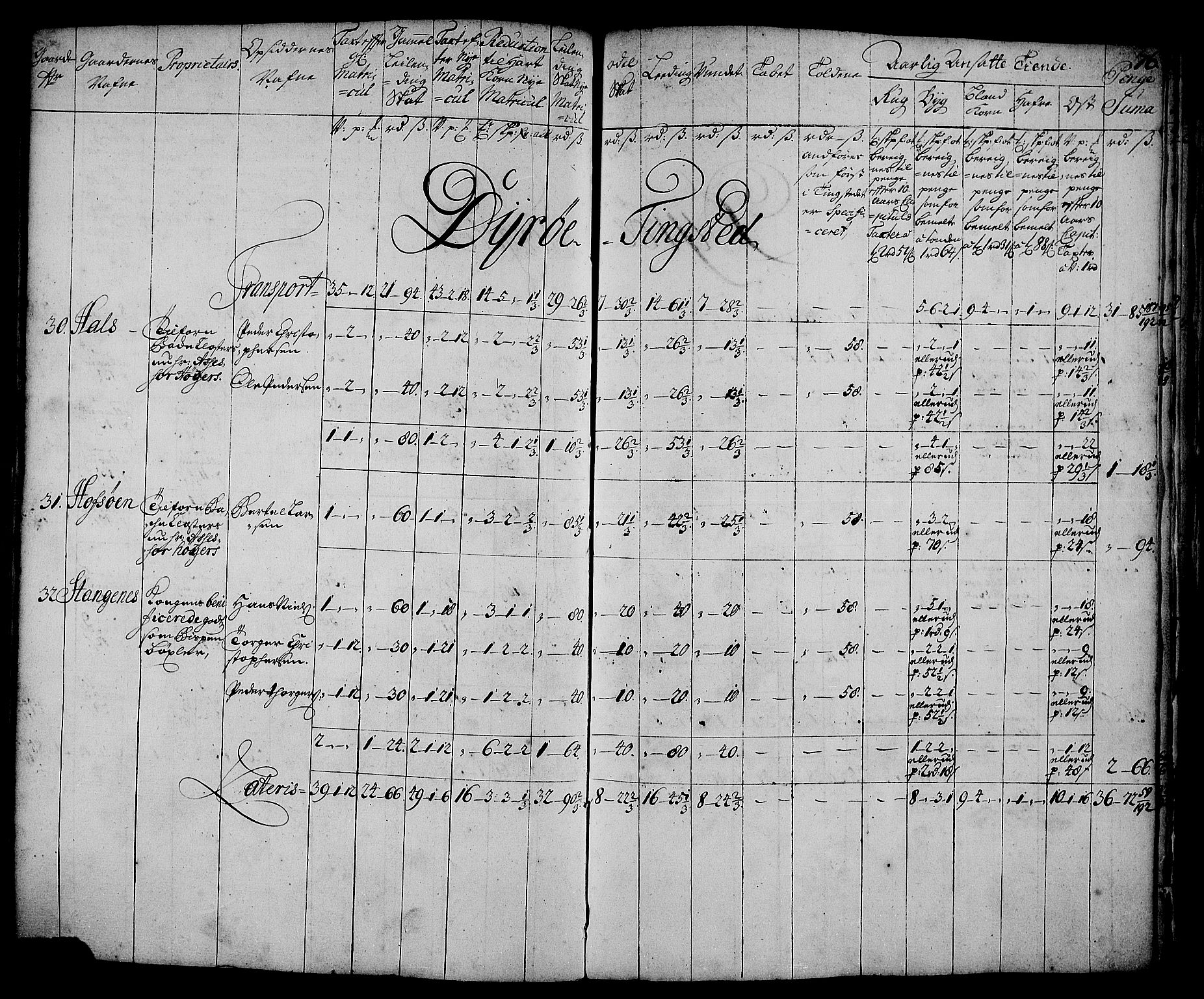 Rentekammeret inntil 1814, Realistisk ordnet avdeling, AV/RA-EA-4070/N/Nb/Nbf/L0179: Senja matrikkelprotokoll, 1723, s. 80