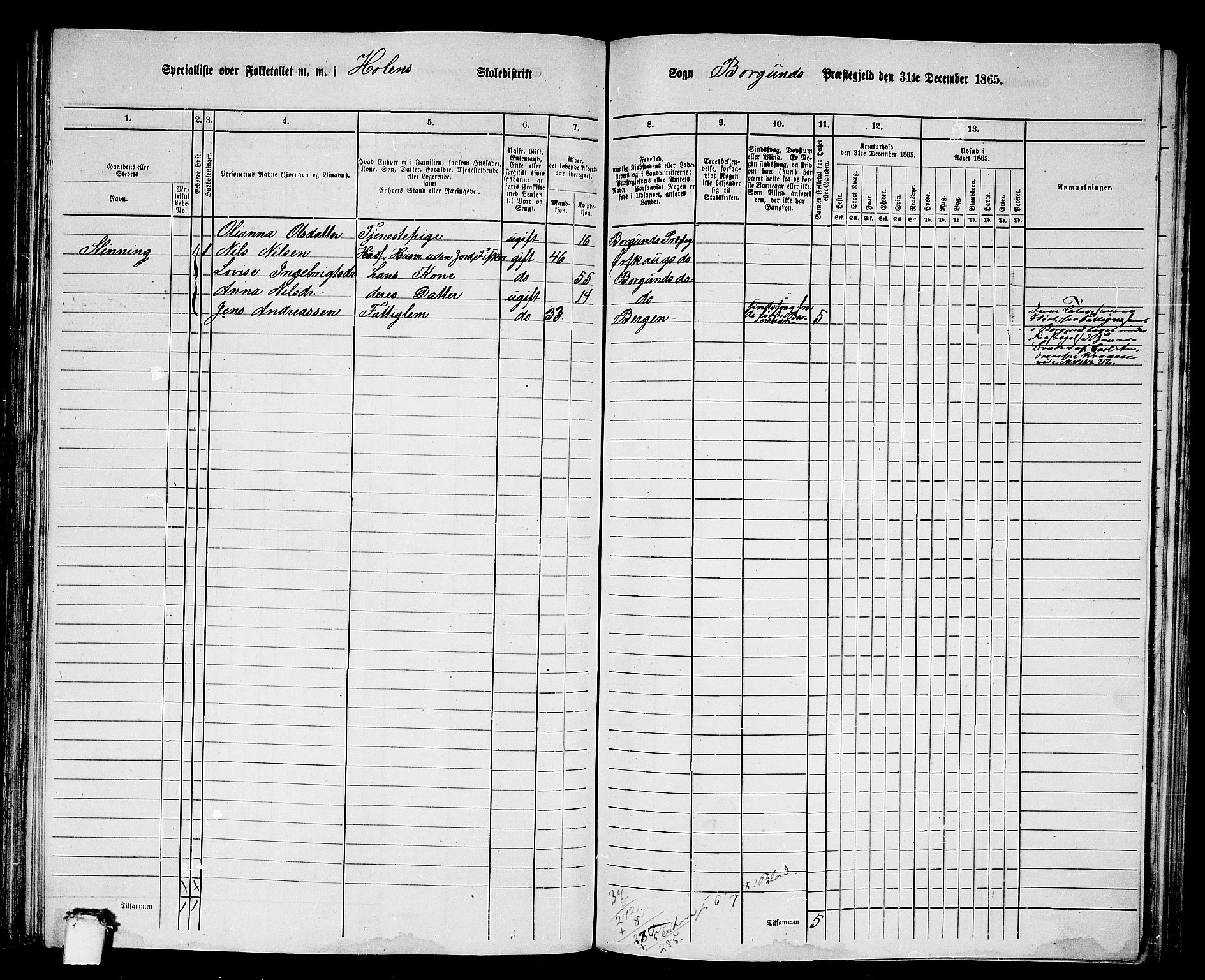 RA, Folketelling 1865 for 1531P Borgund prestegjeld, 1865, s. 125