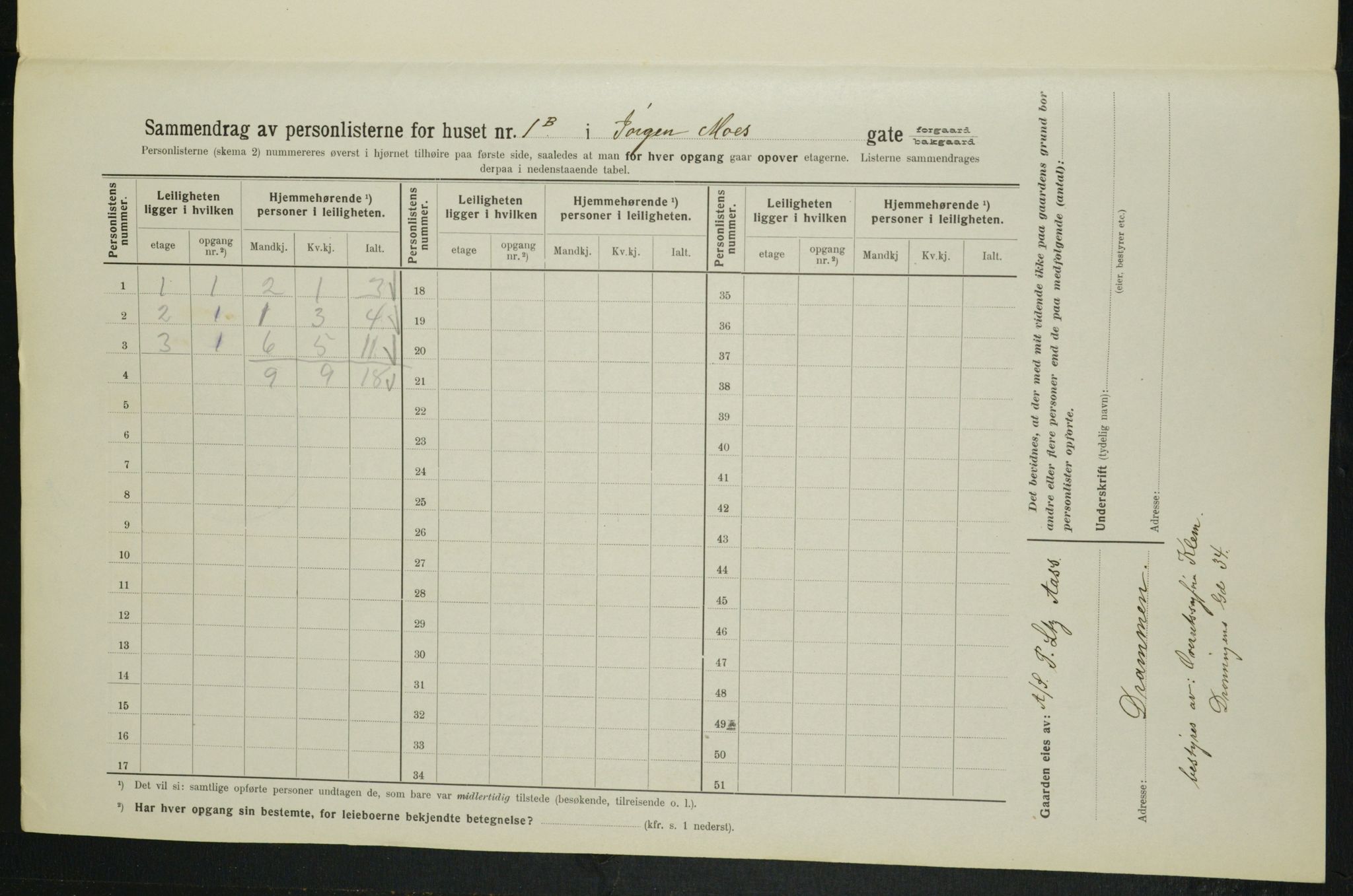 OBA, Kommunal folketelling 1.2.1914 for Kristiania, 1914, s. 47688