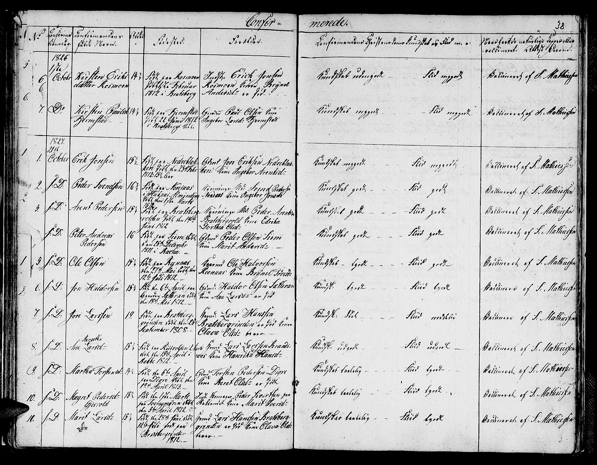 Ministerialprotokoller, klokkerbøker og fødselsregistre - Sør-Trøndelag, SAT/A-1456/608/L0337: Klokkerbok nr. 608C03, 1821-1831, s. 38