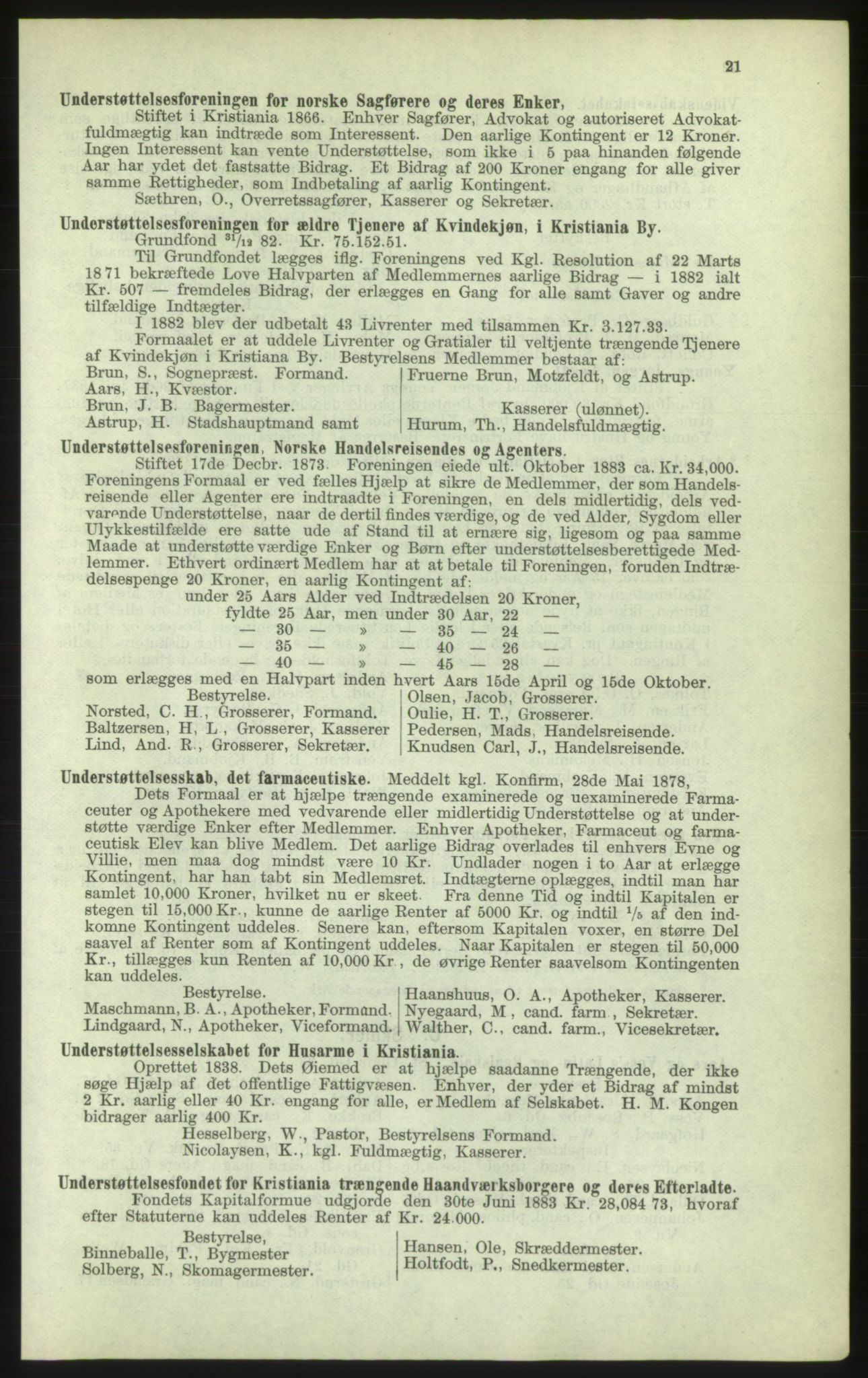 Kristiania/Oslo adressebok, PUBL/-, 1884, s. 21