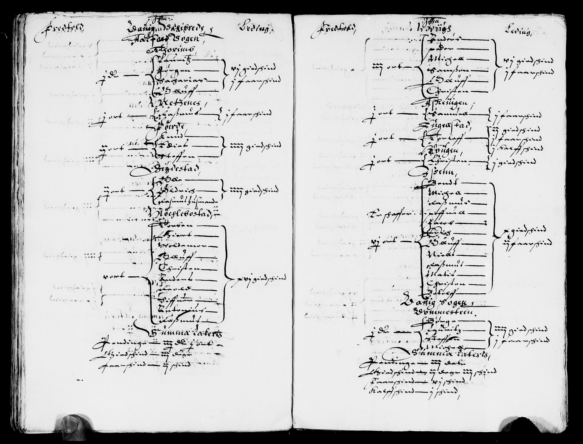 Rentekammeret inntil 1814, Reviderte regnskaper, Lensregnskaper, AV/RA-EA-5023/R/Rb/Rbt/L0069: Bergenhus len, 1634-1636