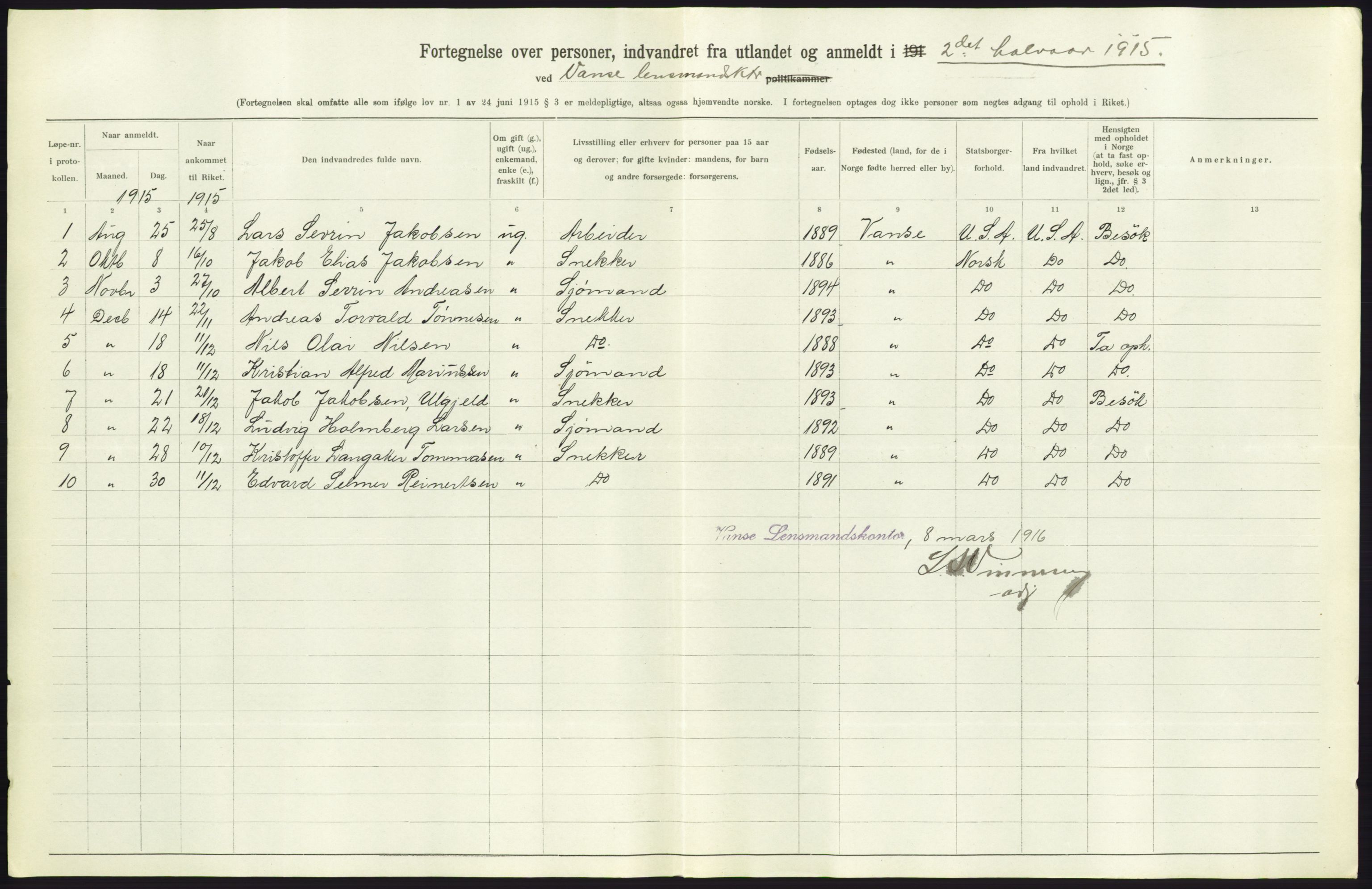 Statistisk sentralbyrå, Sosioøkonomiske emner, Folketellinger, boliger og boforhold, RA/S-2231/F/Fa/L0001: Innvandring. Navn/fylkesvis, 1915, s. 360