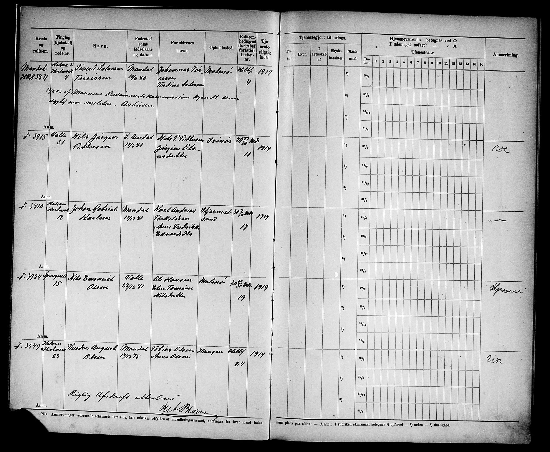 Kristiansand mønstringskrets, AV/SAK-2031-0015/F/Fd/L0005: Rulle sjøvernepliktige, C-5, 1903, s. 10