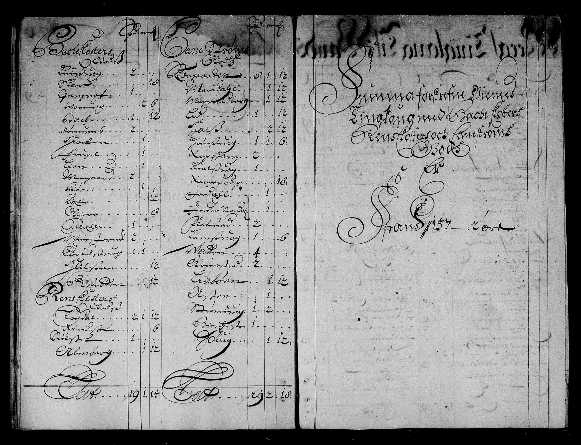 Rentekammeret inntil 1814, Reviderte regnskaper, Stiftamtstueregnskaper, Trondheim stiftamt og Nordland amt, AV/RA-EA-6044/R/Rg/L0081: Trondheim stiftamt og Nordland amt, 1685
