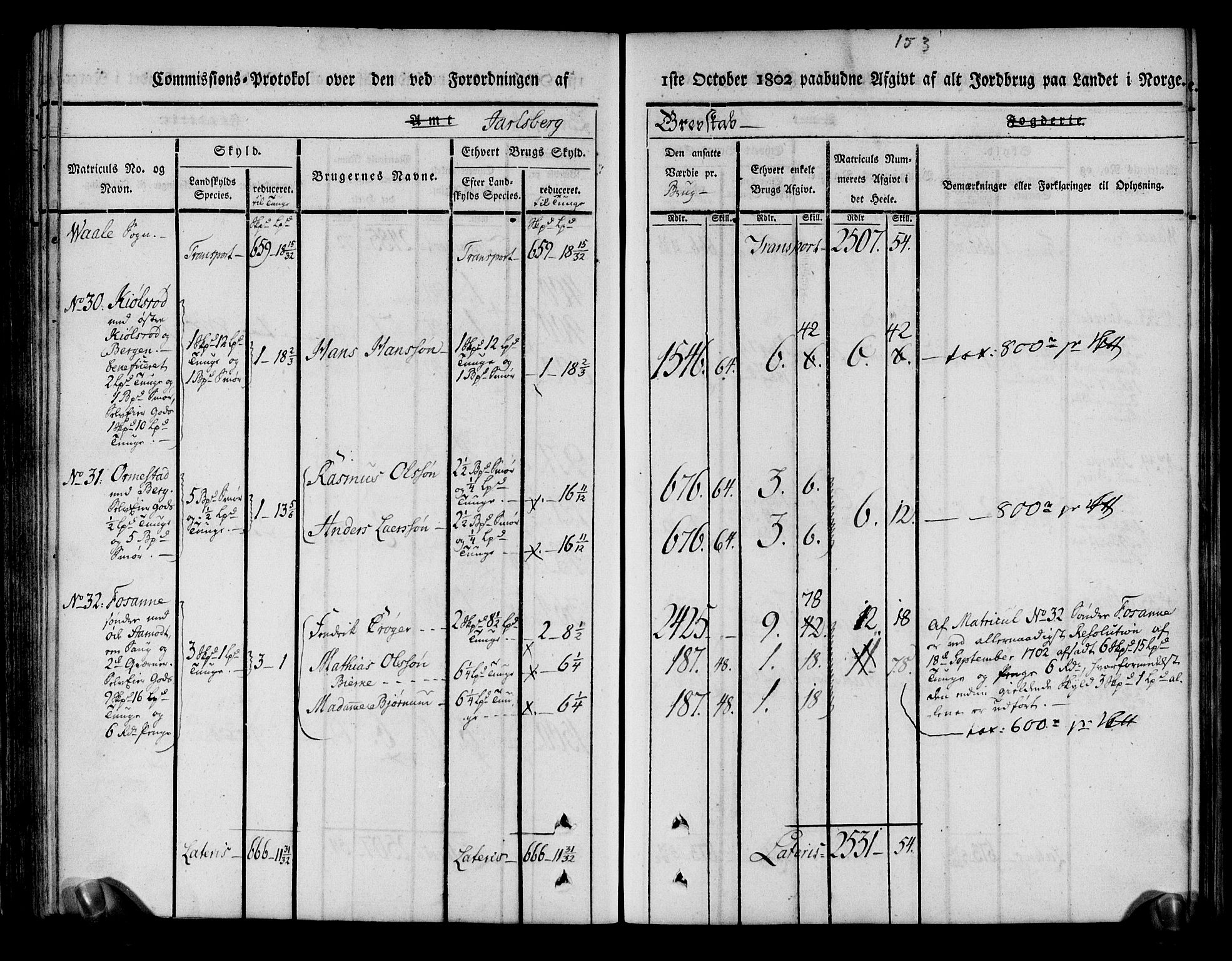 Rentekammeret inntil 1814, Realistisk ordnet avdeling, RA/EA-4070/N/Ne/Nea/L0174: Jarlsberg grevskap. Kommisjonsprotokoll for grevskapets nordre distrikt - Lardal, Hof, Sande, Skoger, Botne og Våle prestegjeld, 1803, s. 165