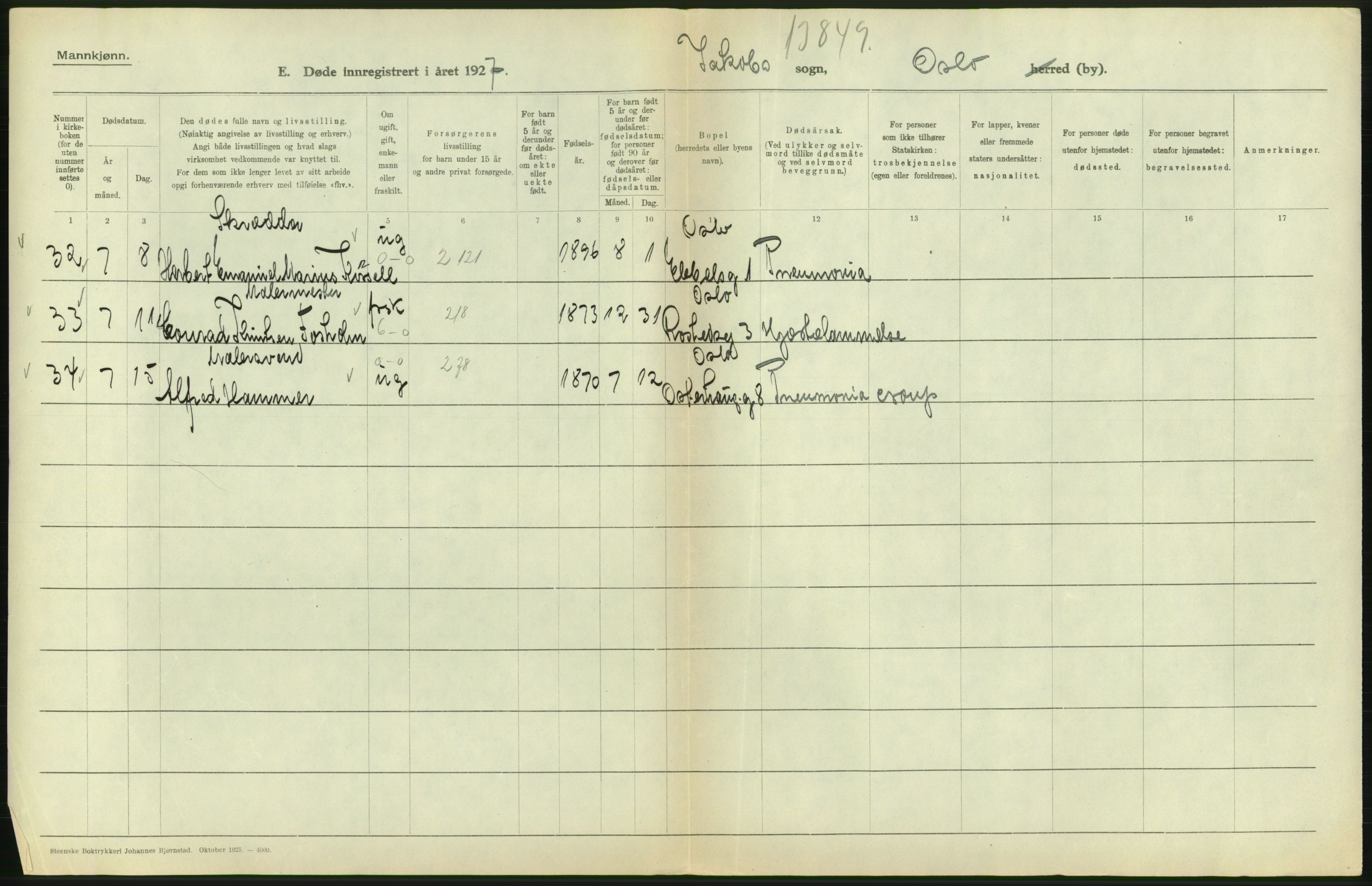 Statistisk sentralbyrå, Sosiodemografiske emner, Befolkning, AV/RA-S-2228/D/Df/Dfc/Dfcg/L0009: Oslo: Døde menn, 1927, s. 404