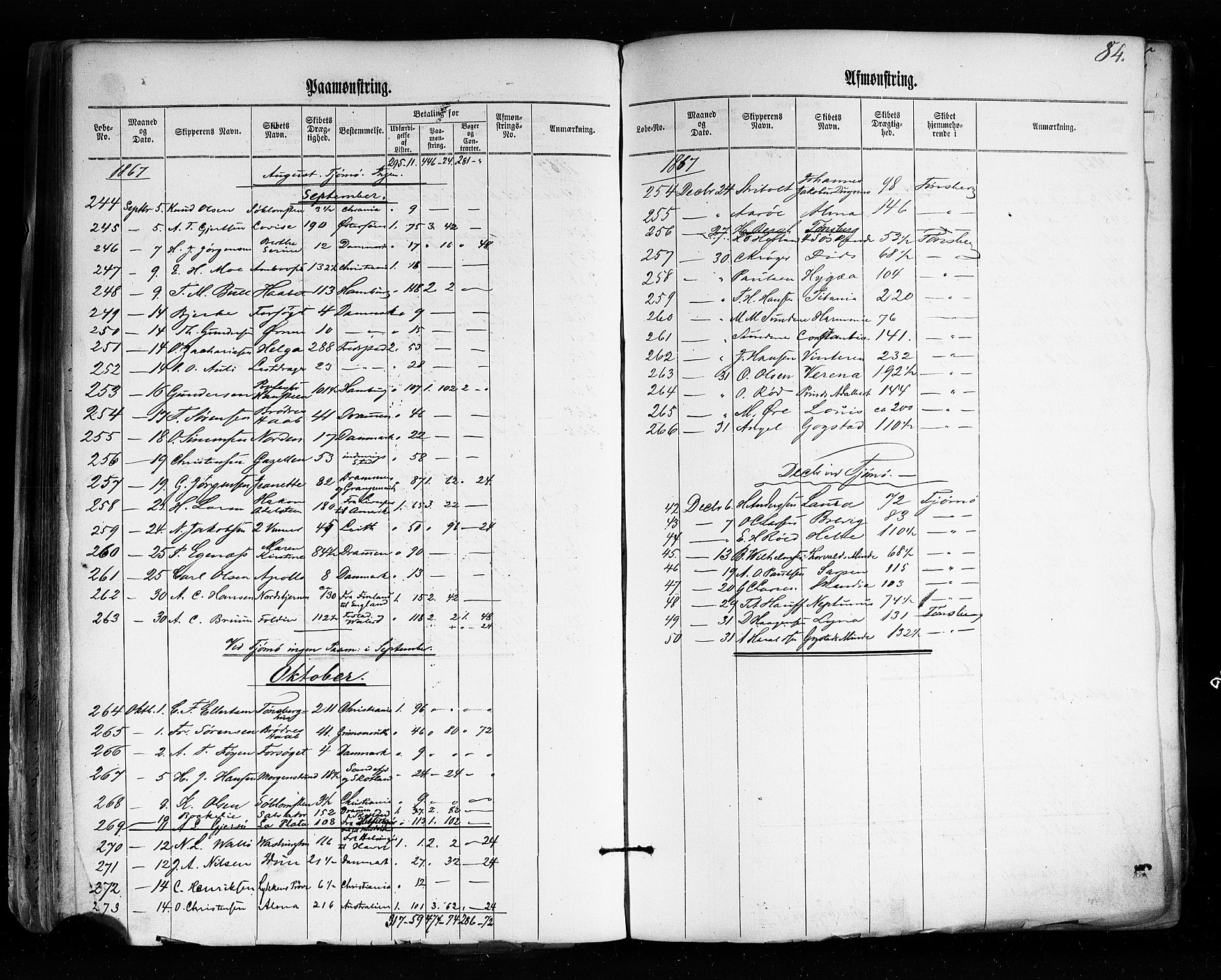 Tønsberg innrulleringskontor, AV/SAKO-A-786/H/Ha/L0002: Mønstringsjournal, 1860-1876, s. 90