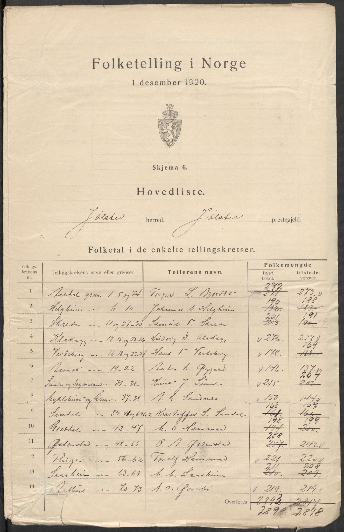 SAB, Folketelling 1920 for 1431 Jølster herred, 1920, s. 3