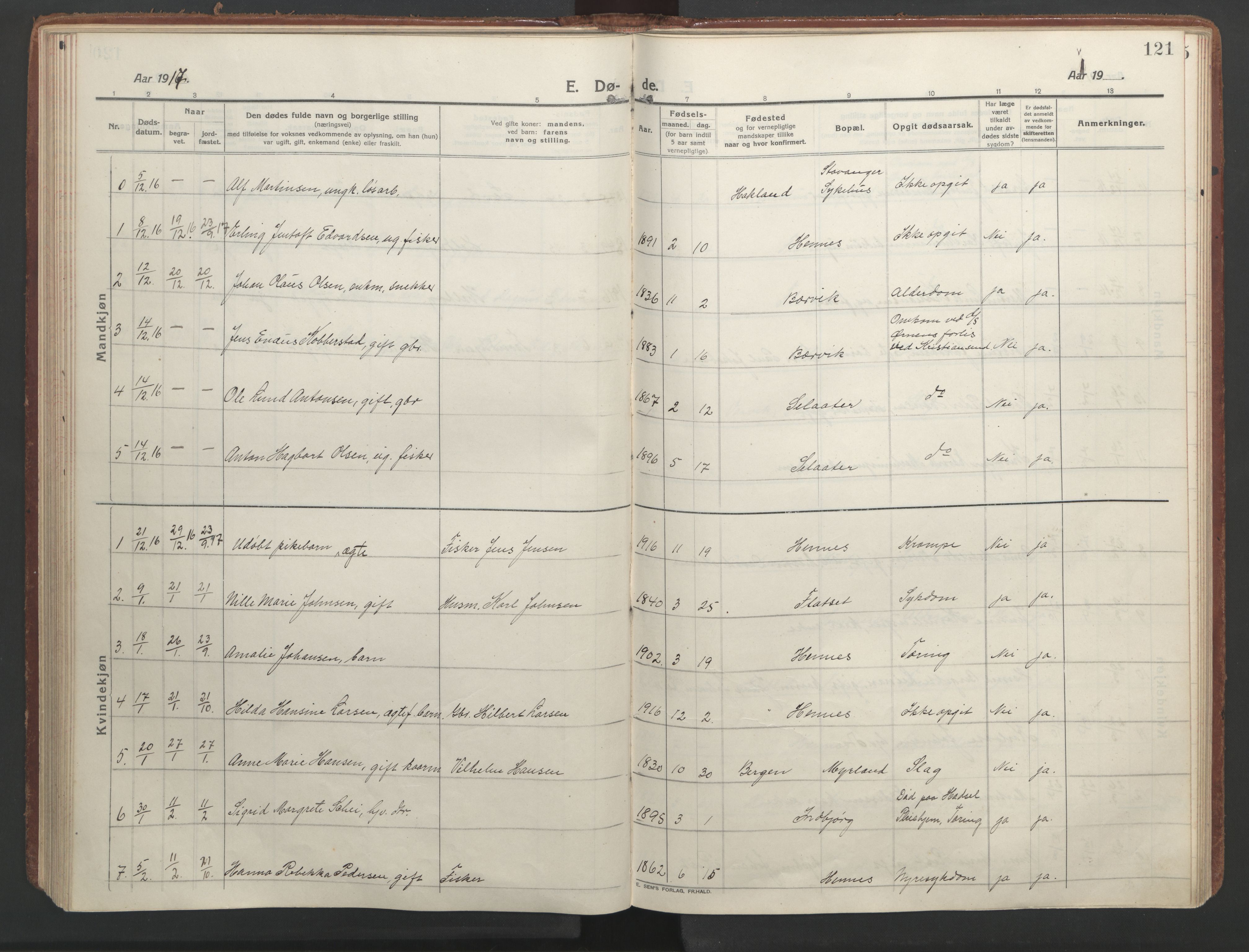 Ministerialprotokoller, klokkerbøker og fødselsregistre - Nordland, AV/SAT-A-1459/888/L1251: Ministerialbok nr. 888A17, 1913-1925, s. 121