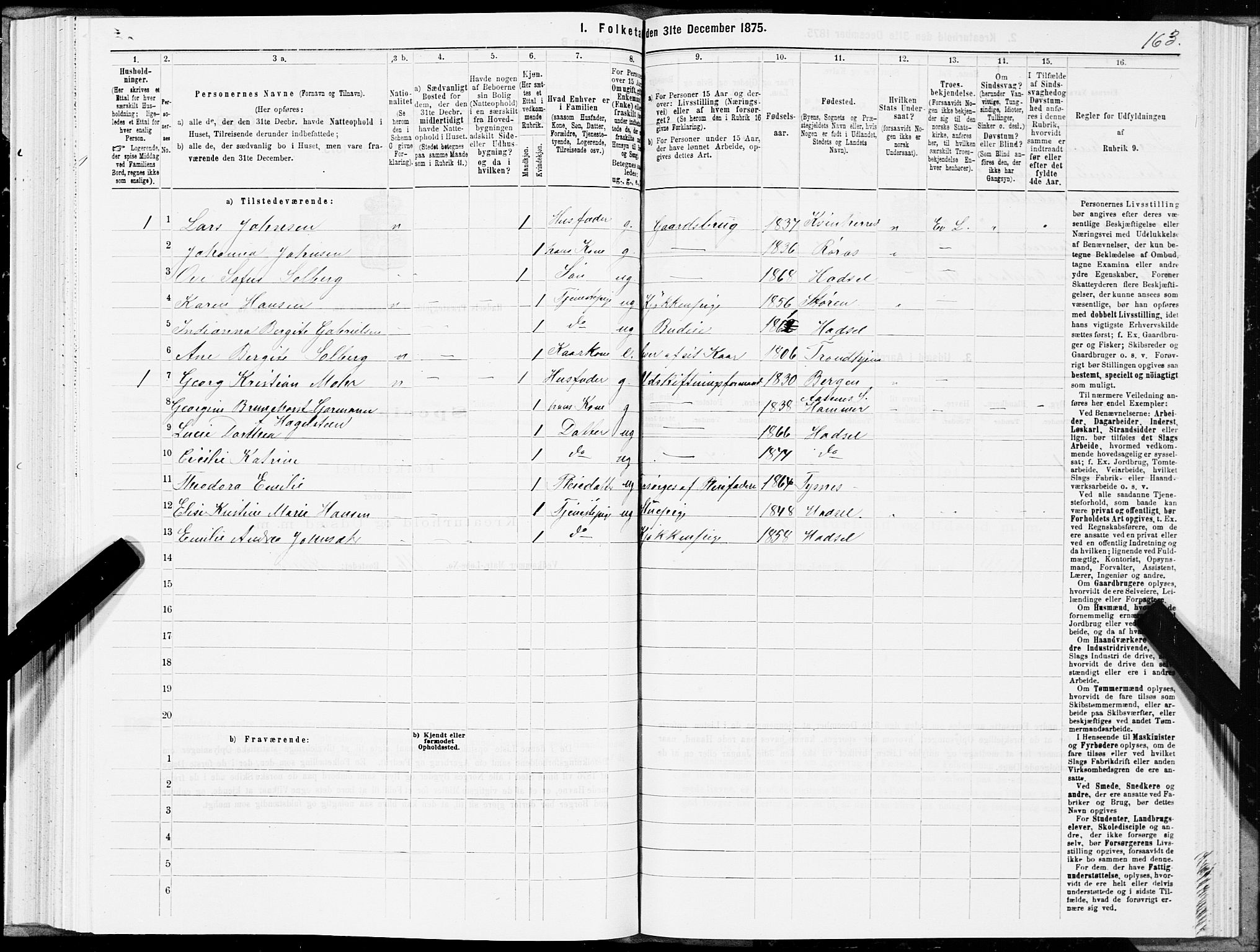 SAT, Folketelling 1875 for 1866P Hadsel prestegjeld, 1875, s. 2163