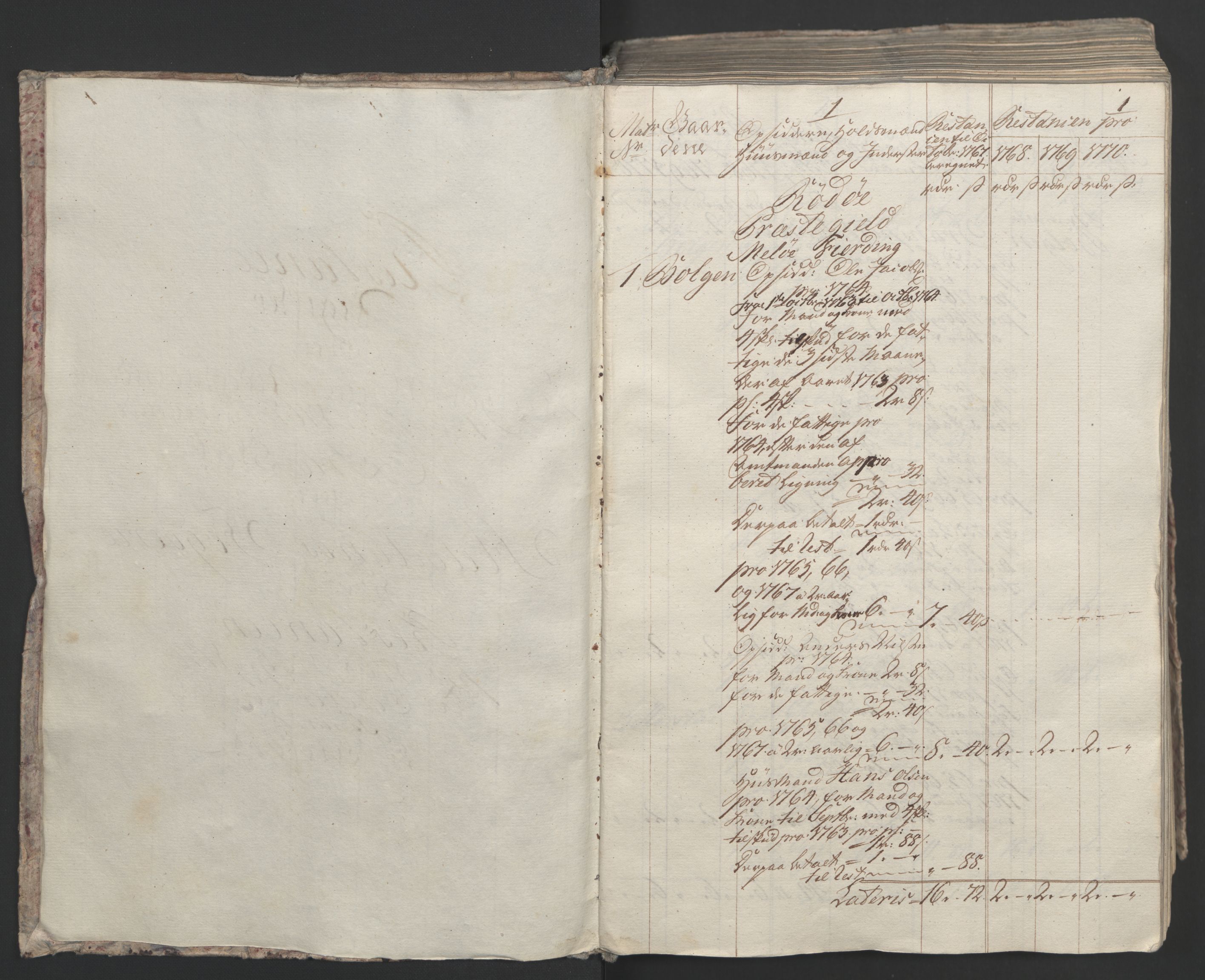 Rentekammeret inntil 1814, Realistisk ordnet avdeling, AV/RA-EA-4070/Ol/L0023: [Gg 10]: Ekstraskatten, 23.09.1762. Helgeland (restanseregister), 1767-1772, s. 264