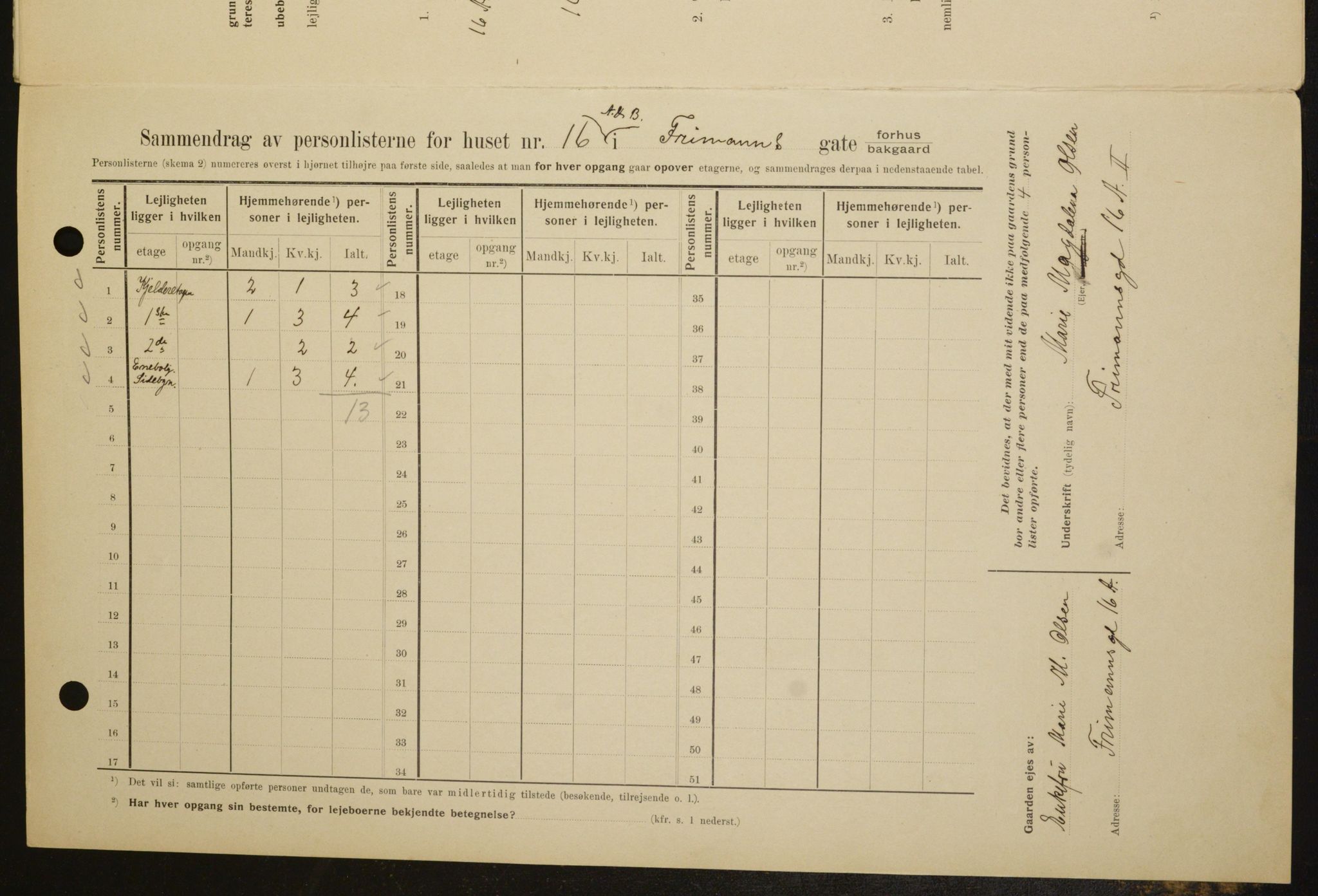 OBA, Kommunal folketelling 1.2.1909 for Kristiania kjøpstad, 1909, s. 24473