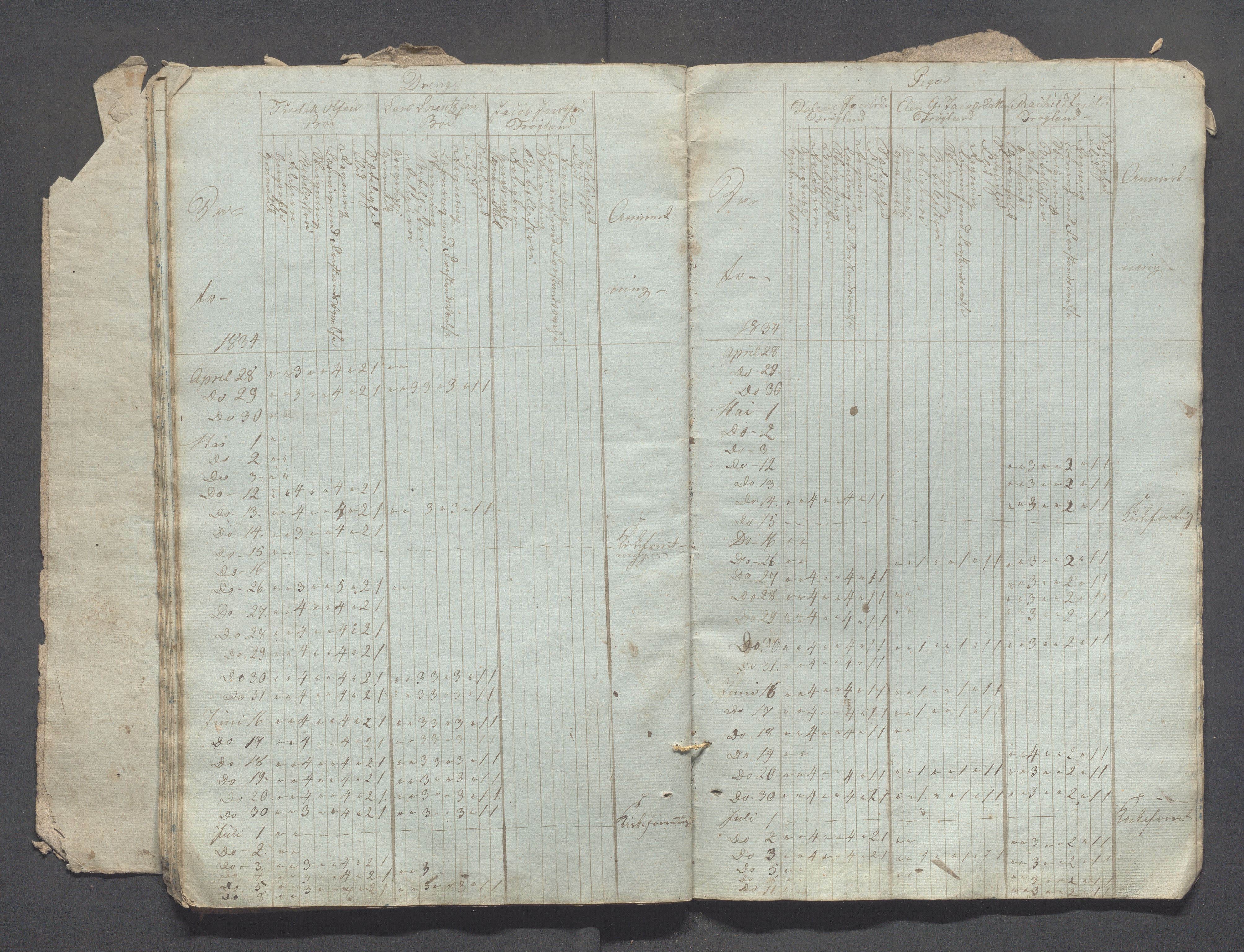 Sokndal kommune- Skolestyret/Skolekontoret, IKAR/K-101142/H/L0002: Skoleprotokoll - Sokndals faste skole, 1833-1837, s. 34