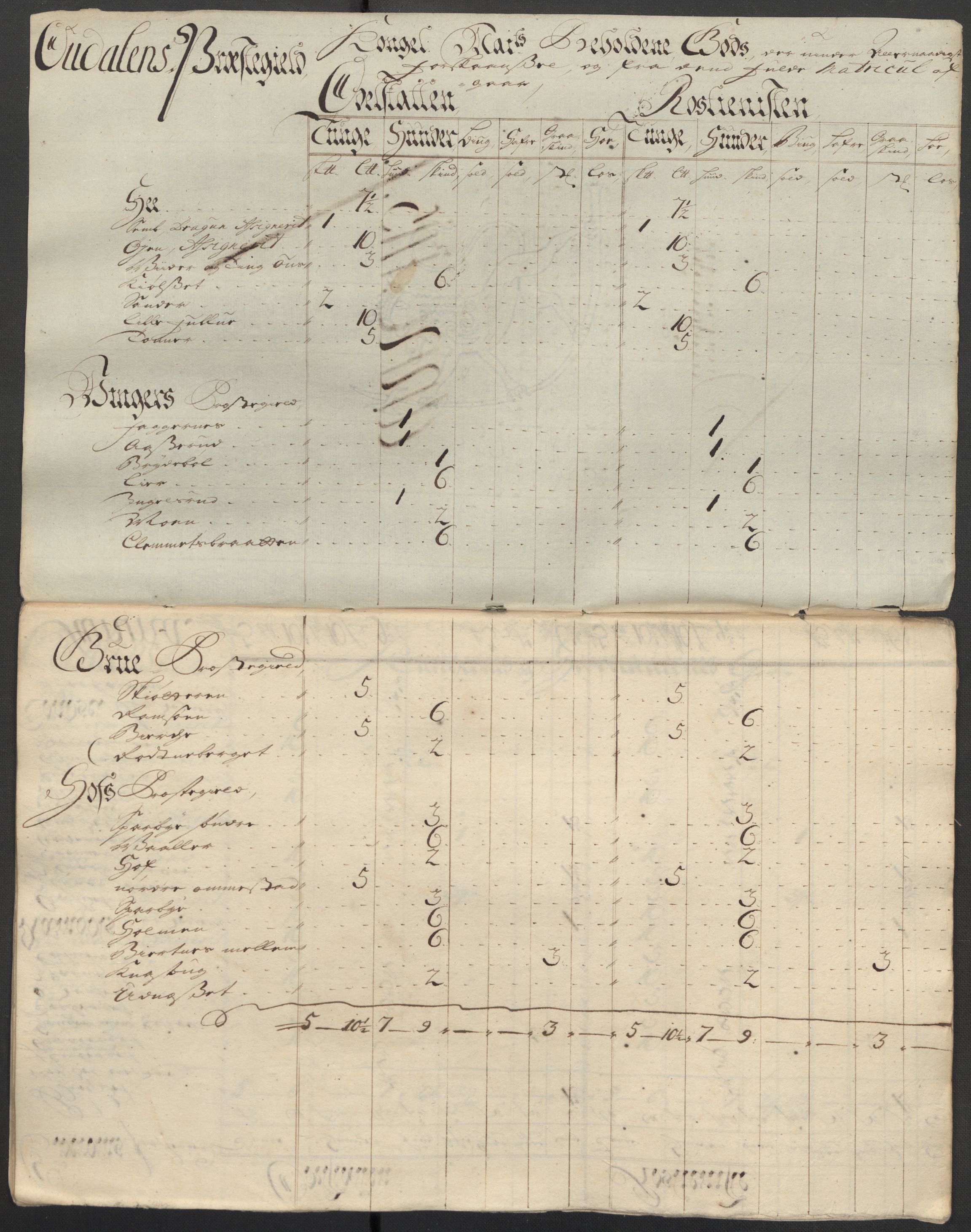 Rentekammeret inntil 1814, Reviderte regnskaper, Fogderegnskap, RA/EA-4092/R13/L0853: Fogderegnskap Solør, Odal og Østerdal, 1715, s. 116