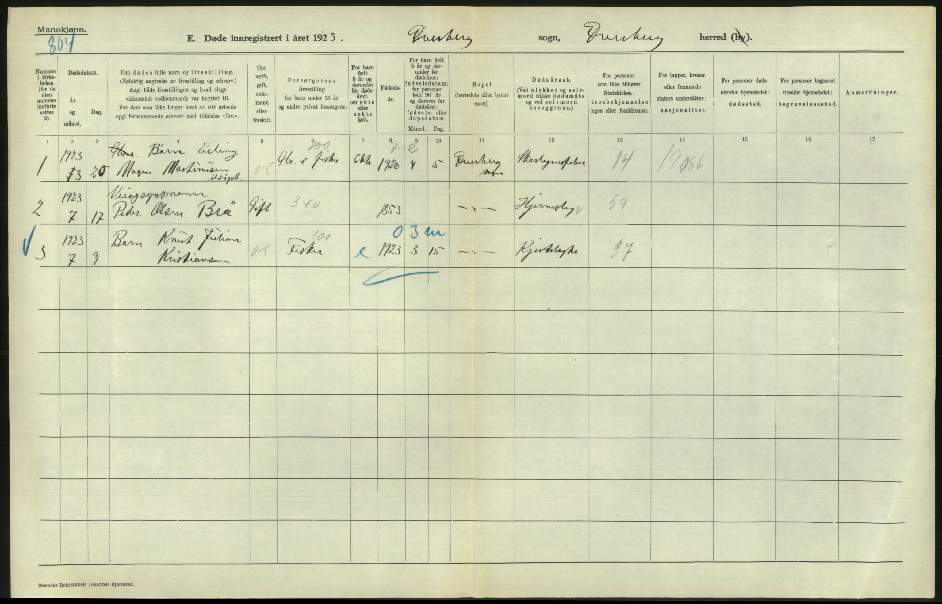 Statistisk sentralbyrå, Sosiodemografiske emner, Befolkning, AV/RA-S-2228/D/Df/Dfc/Dfcc/L0043: Nordland fylke: Døde. Bygder og byer., 1923, s. 482