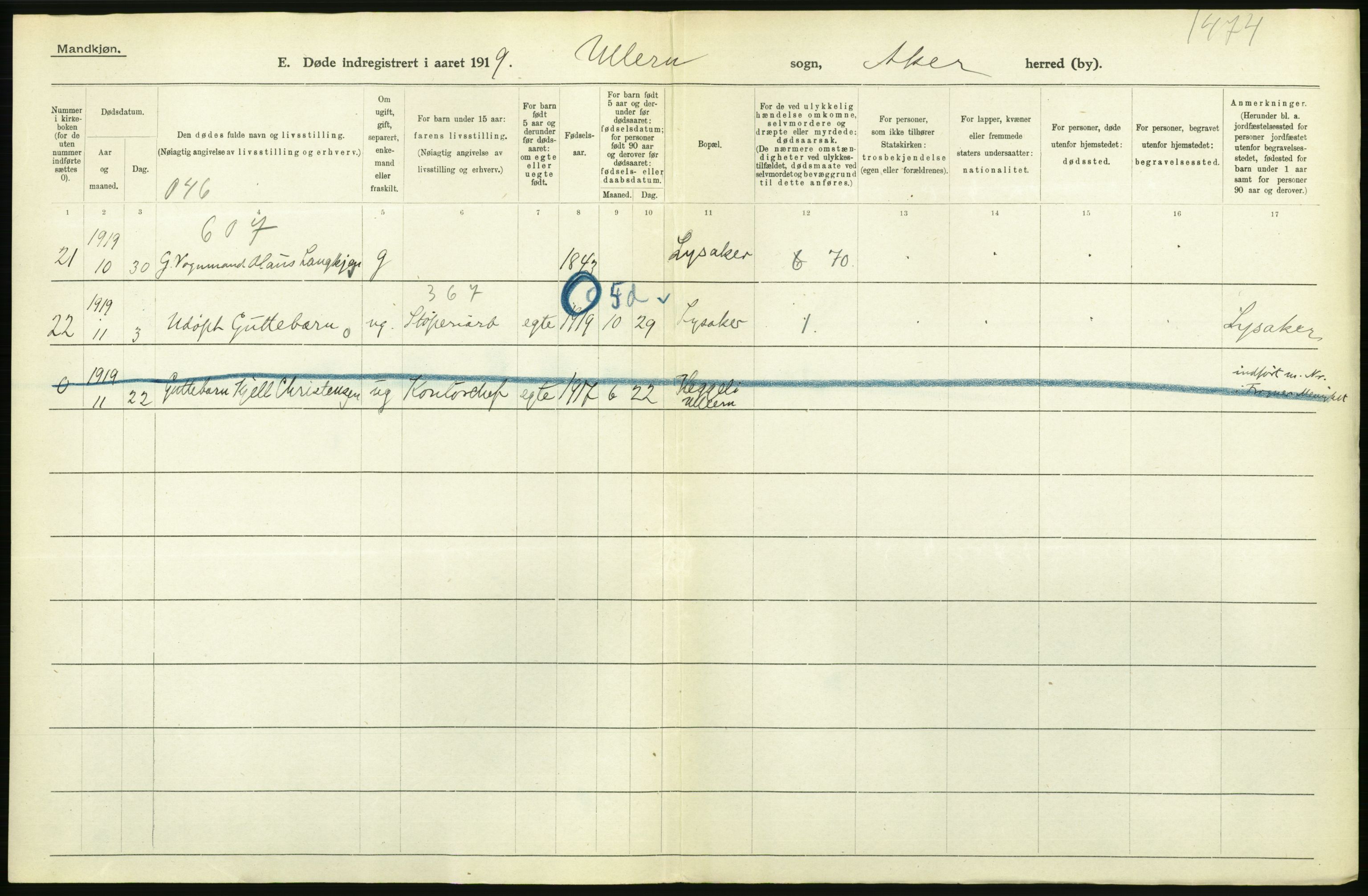 Statistisk sentralbyrå, Sosiodemografiske emner, Befolkning, AV/RA-S-2228/D/Df/Dfb/Dfbi/L0006: Akershus fylke: Døde. Bygder og byer., 1919, s. 28