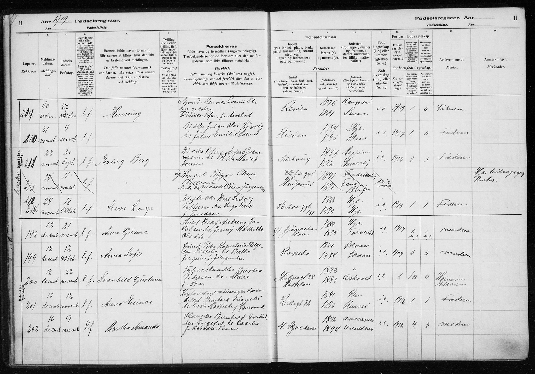 Haugesund sokneprestkontor, AV/SAST-A -101863/I/Id/L0004: Fødselsregister nr. 2, 1919-1923, s. 11