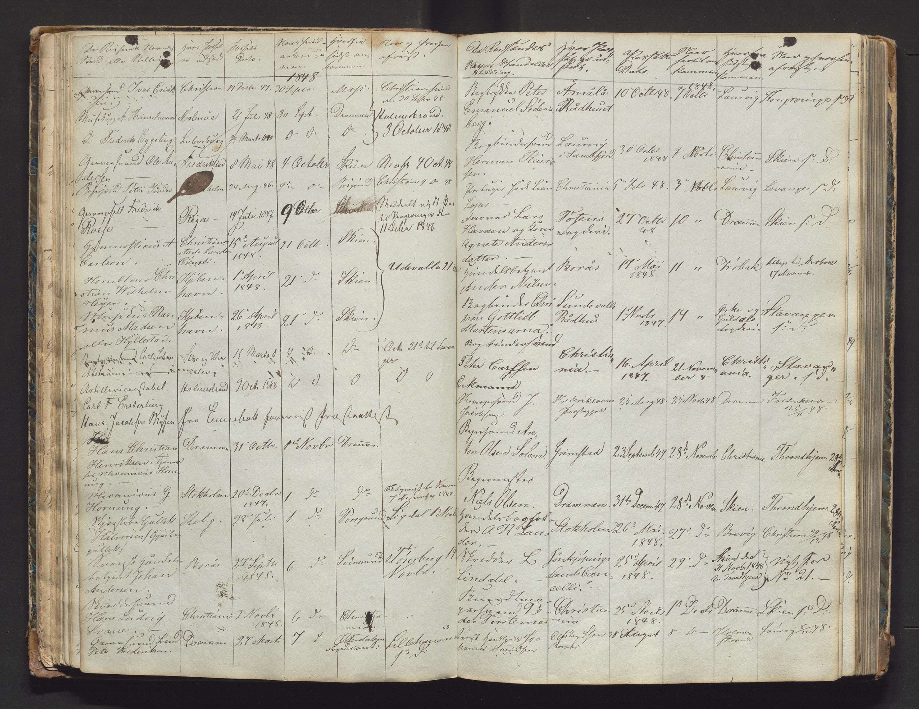 Kongsberg politikammer, AV/SAKO-A-624/I/Ib/Iba/L0001/0001: Passprotokoll / Foreviste reisepass, 1835-1861