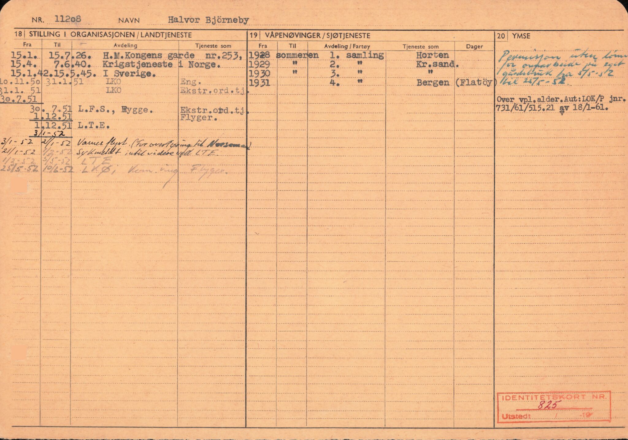 Forsvaret, Forsvarets overkommando/Luftforsvarsstaben, AV/RA-RAFA-4079/P/Pa/L0013: Personellmapper, 1905, s. 13