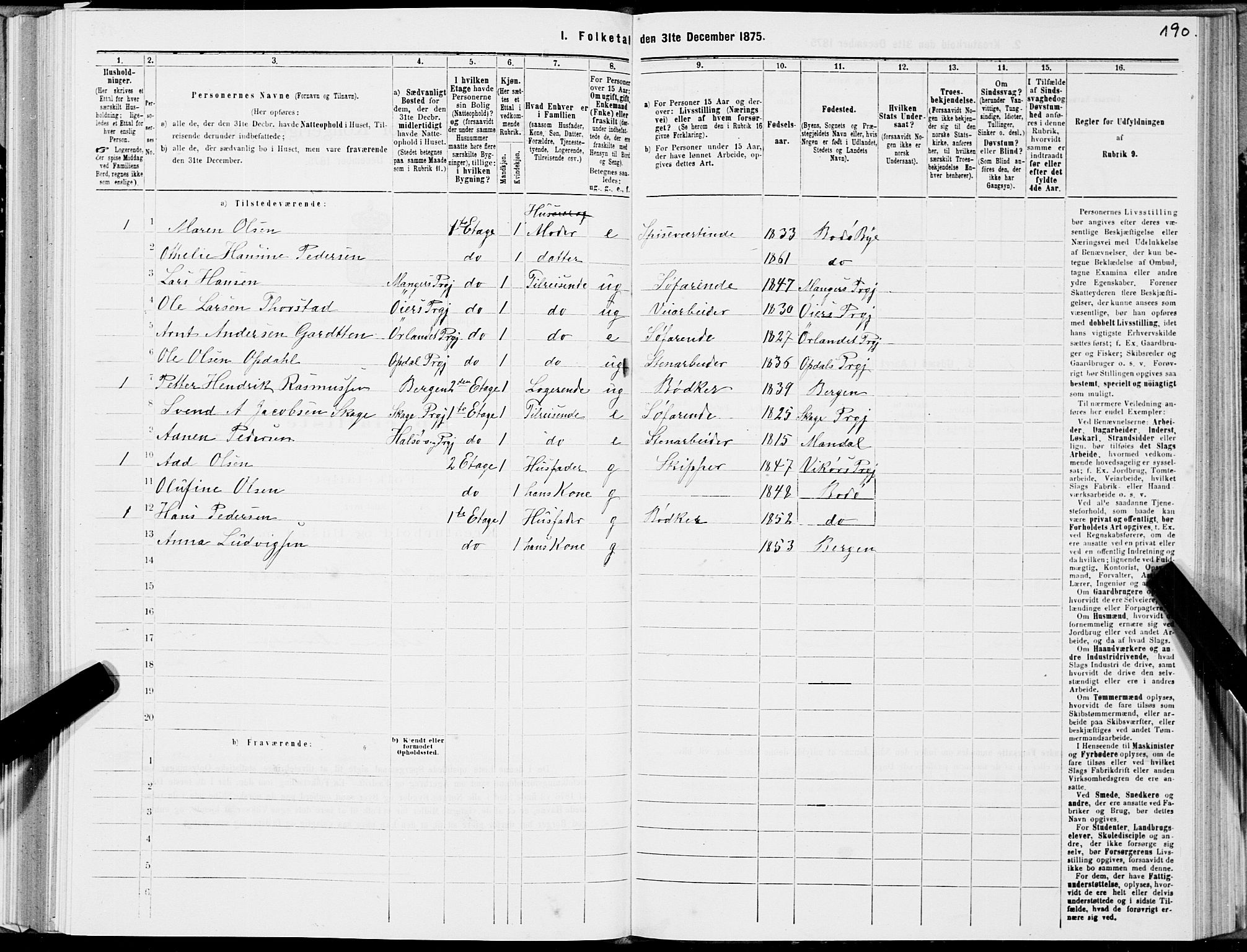 SAT, Folketelling 1875 for 1804B Bodø prestegjeld, Bodø kjøpstad, 1875, s. 190