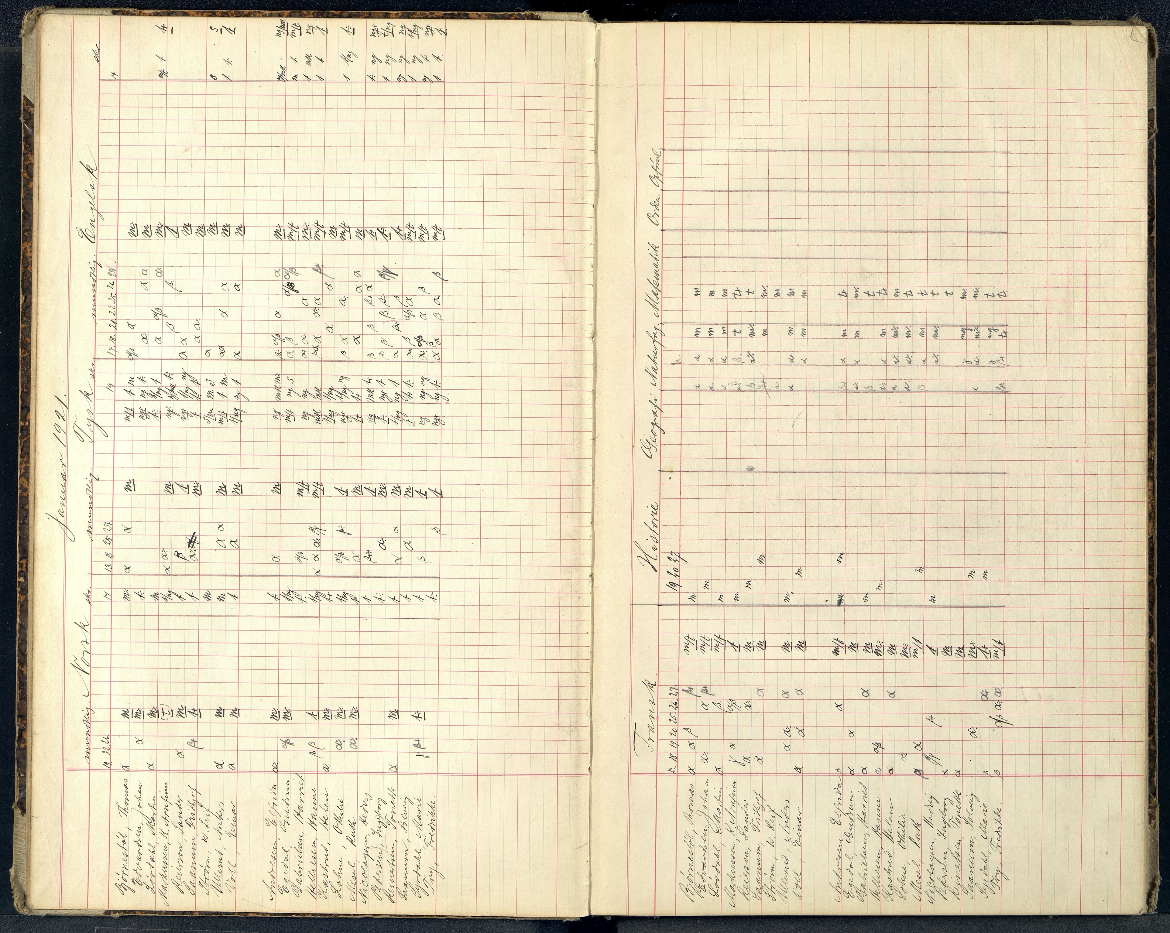 Mandal By - Borgerskolen/Middelskolen/Høiere Allmenskole, ARKSOR/1002MG550/G/L0054: Karakterprotokoll (d), 1920-1929