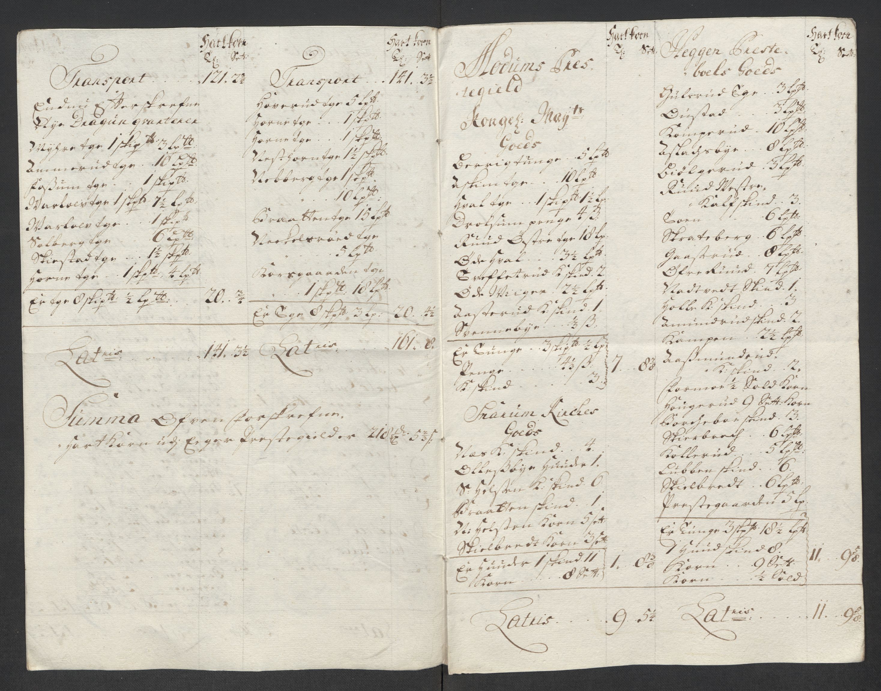 Rentekammeret inntil 1814, Reviderte regnskaper, Fogderegnskap, RA/EA-4092/R31/L1710: Fogderegnskap Hurum, Røyken, Eiker, Lier og Buskerud, 1715-1716, s. 25