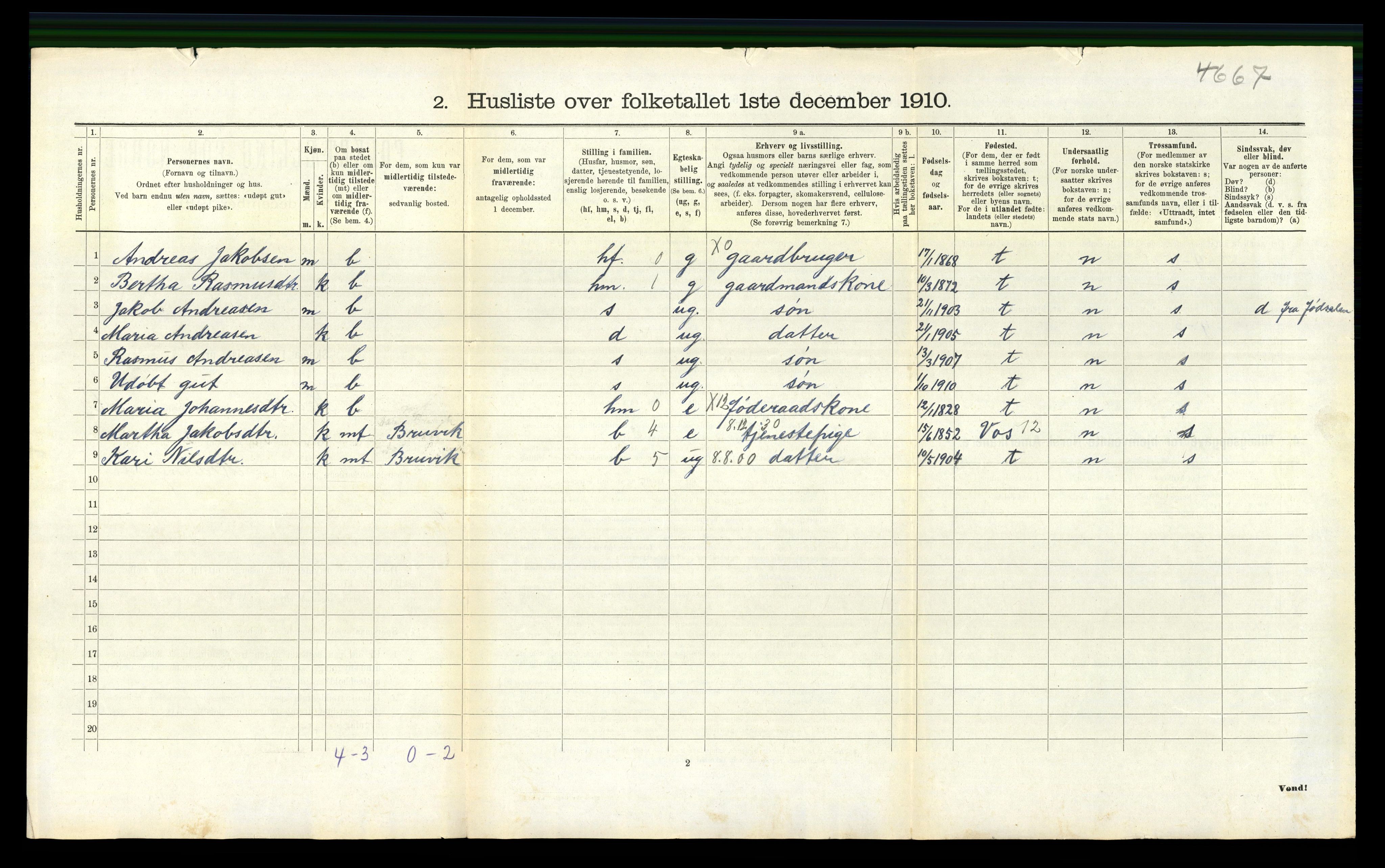 RA, Folketelling 1910 for 1250 Haus herred, 1910, s. 575