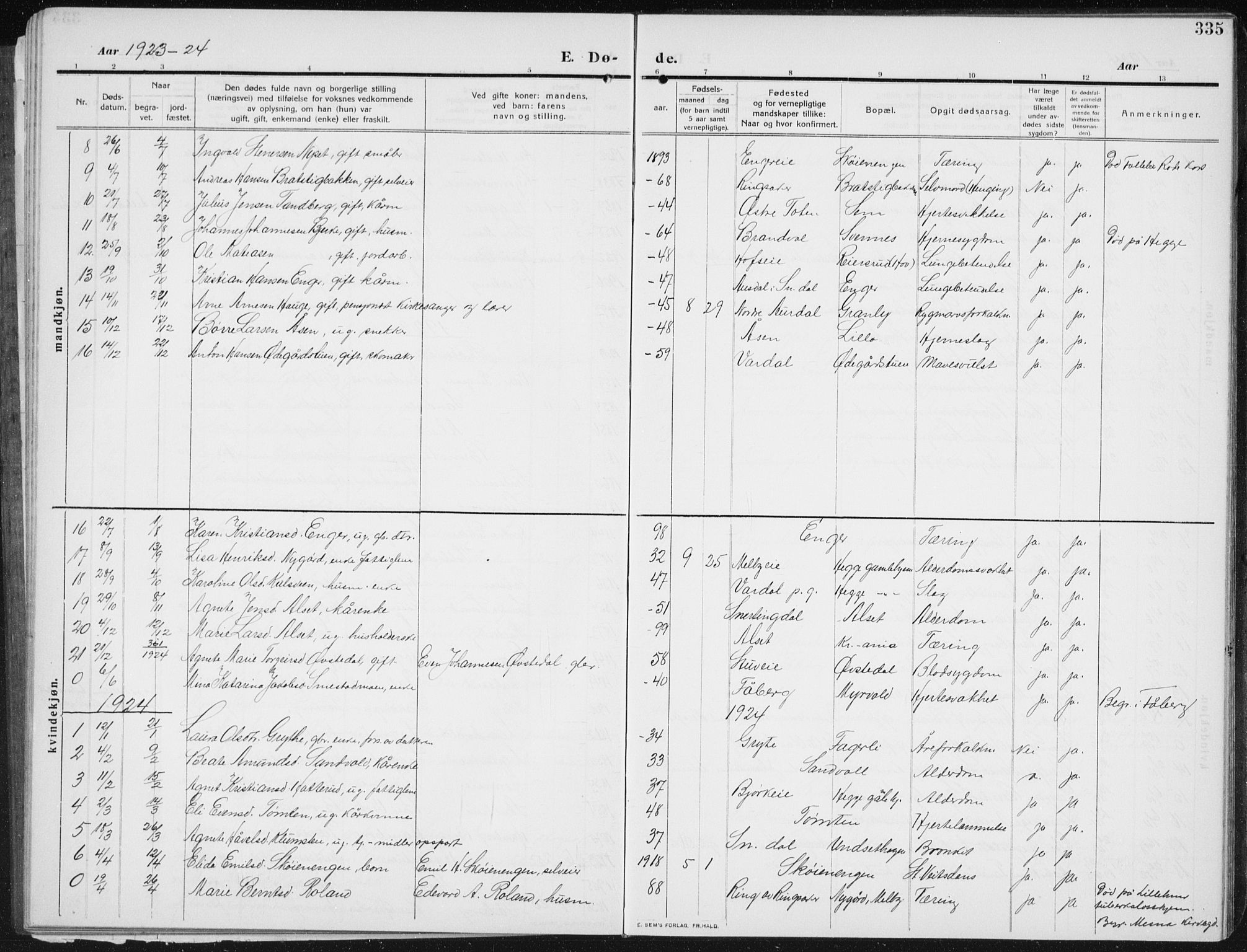 Biri prestekontor, SAH/PREST-096/H/Ha/Hab/L0006: Klokkerbok nr. 6, 1909-1938, s. 335